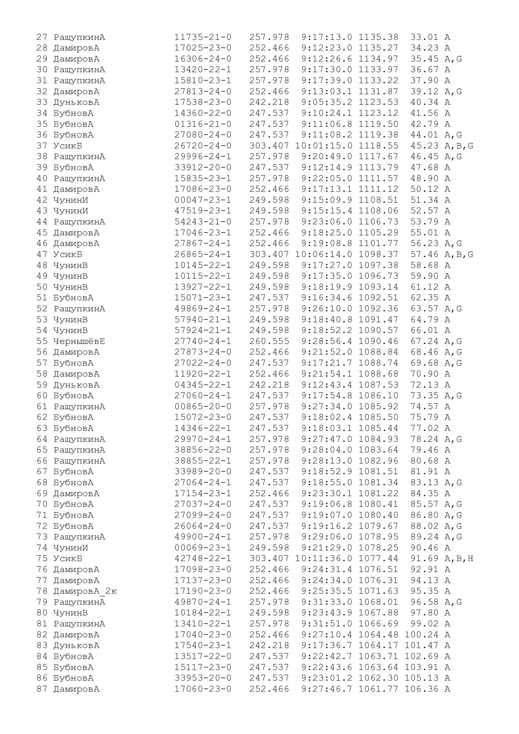 http://upforme.ru/uploads/0012/5a/ef/266/121177.jpg