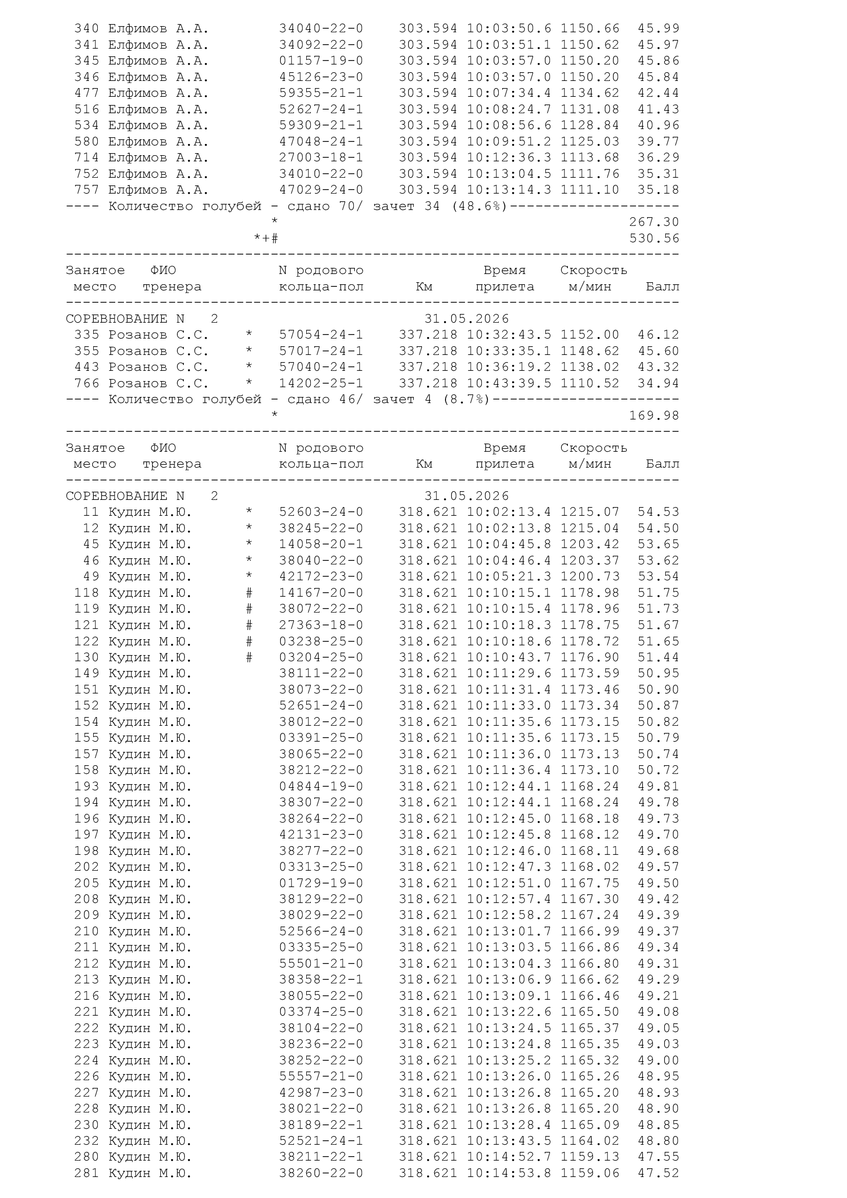 http://upforme.ru/uploads/0012/5a/ef/266/144551.jpg