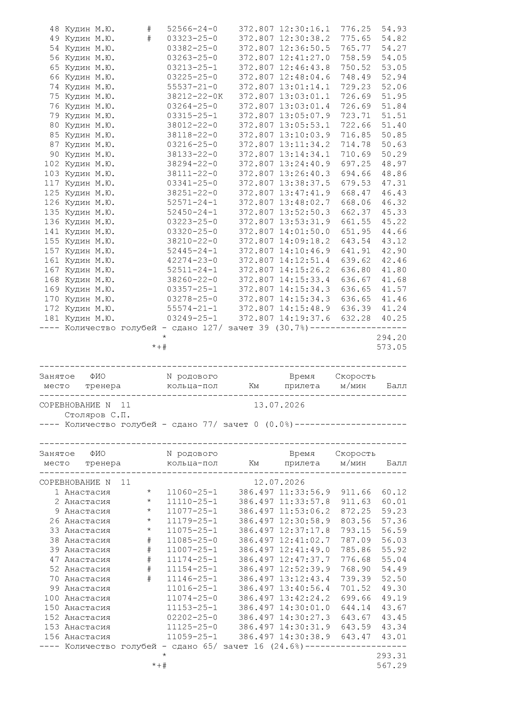 http://upforme.ru/uploads/0012/5a/ef/266/151805.jpg