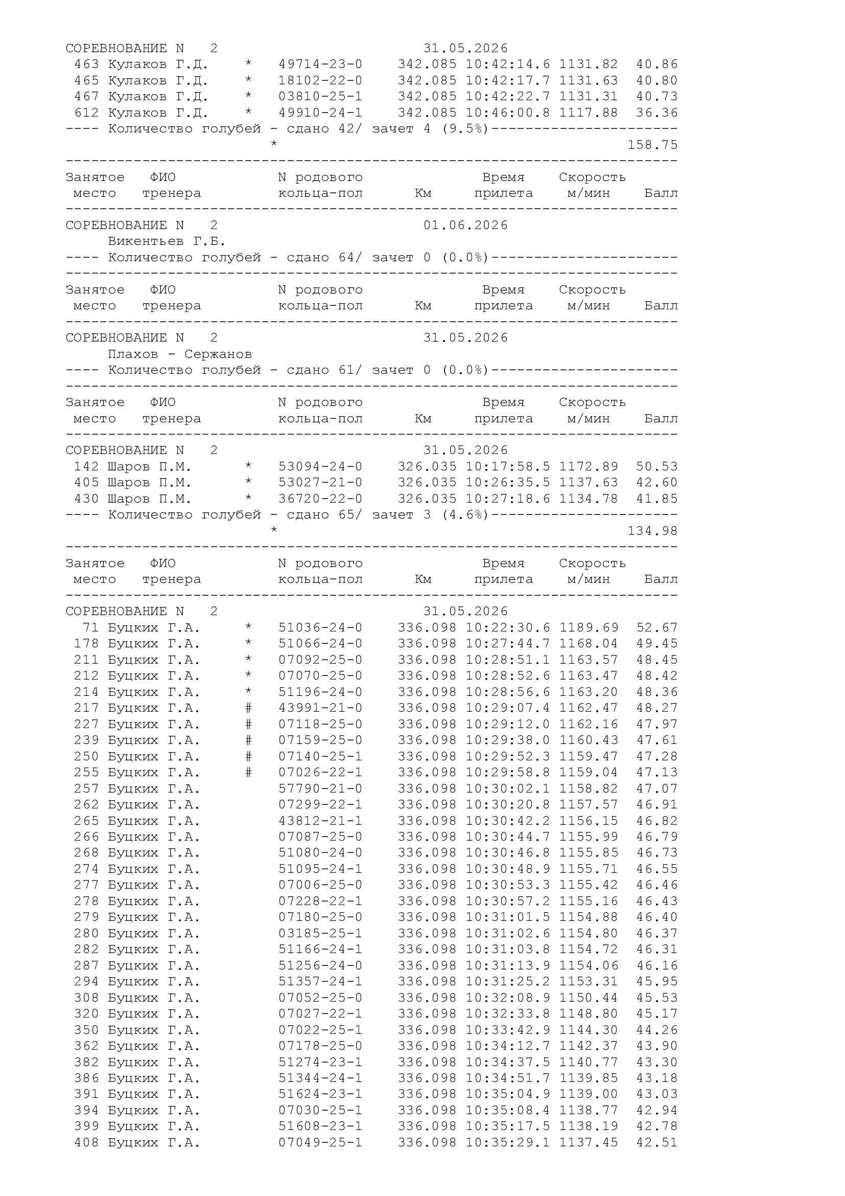 http://upforme.ru/uploads/0012/5a/ef/266/166430.jpg