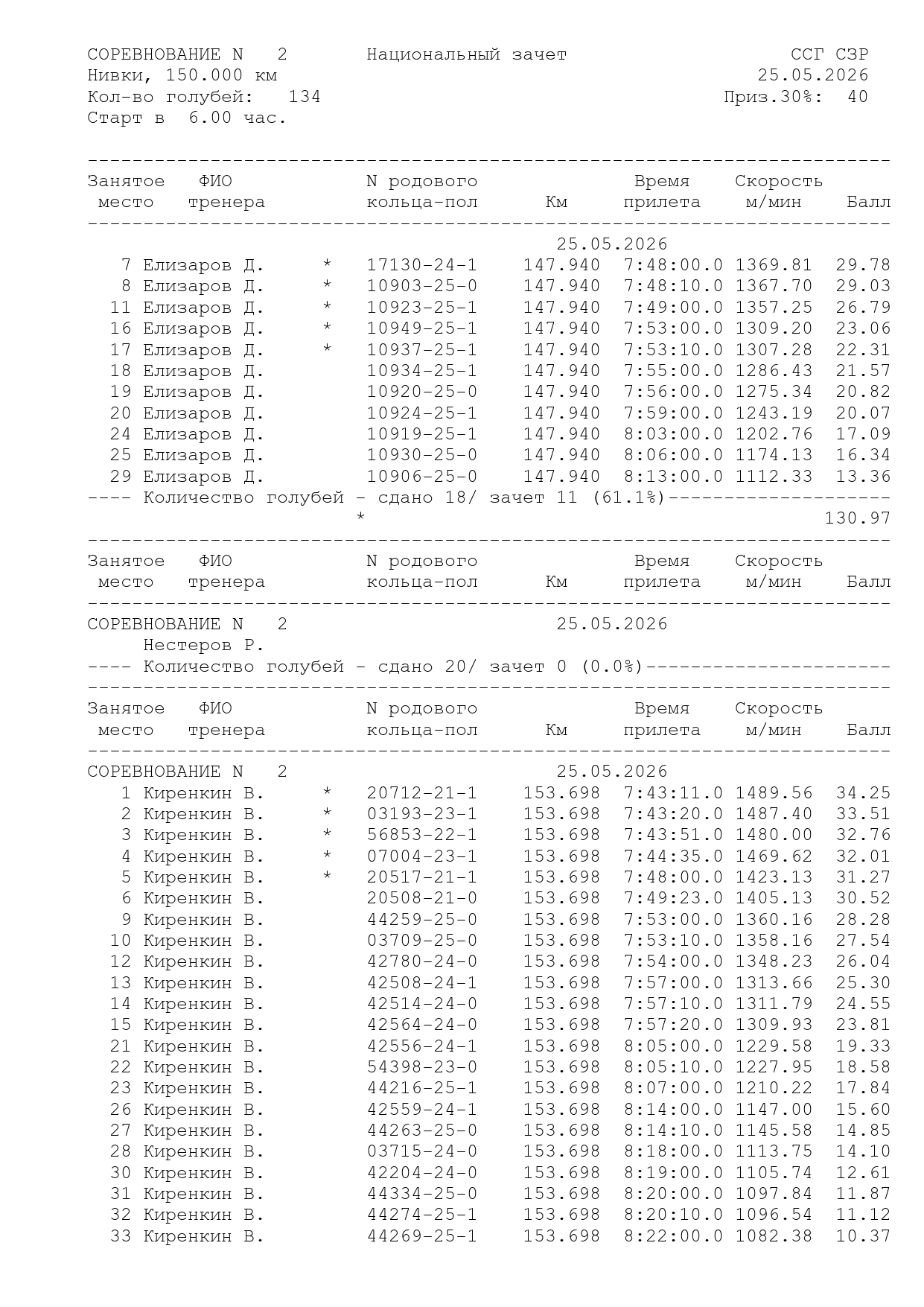 http://upforme.ru/uploads/0012/5a/ef/266/174181.jpg