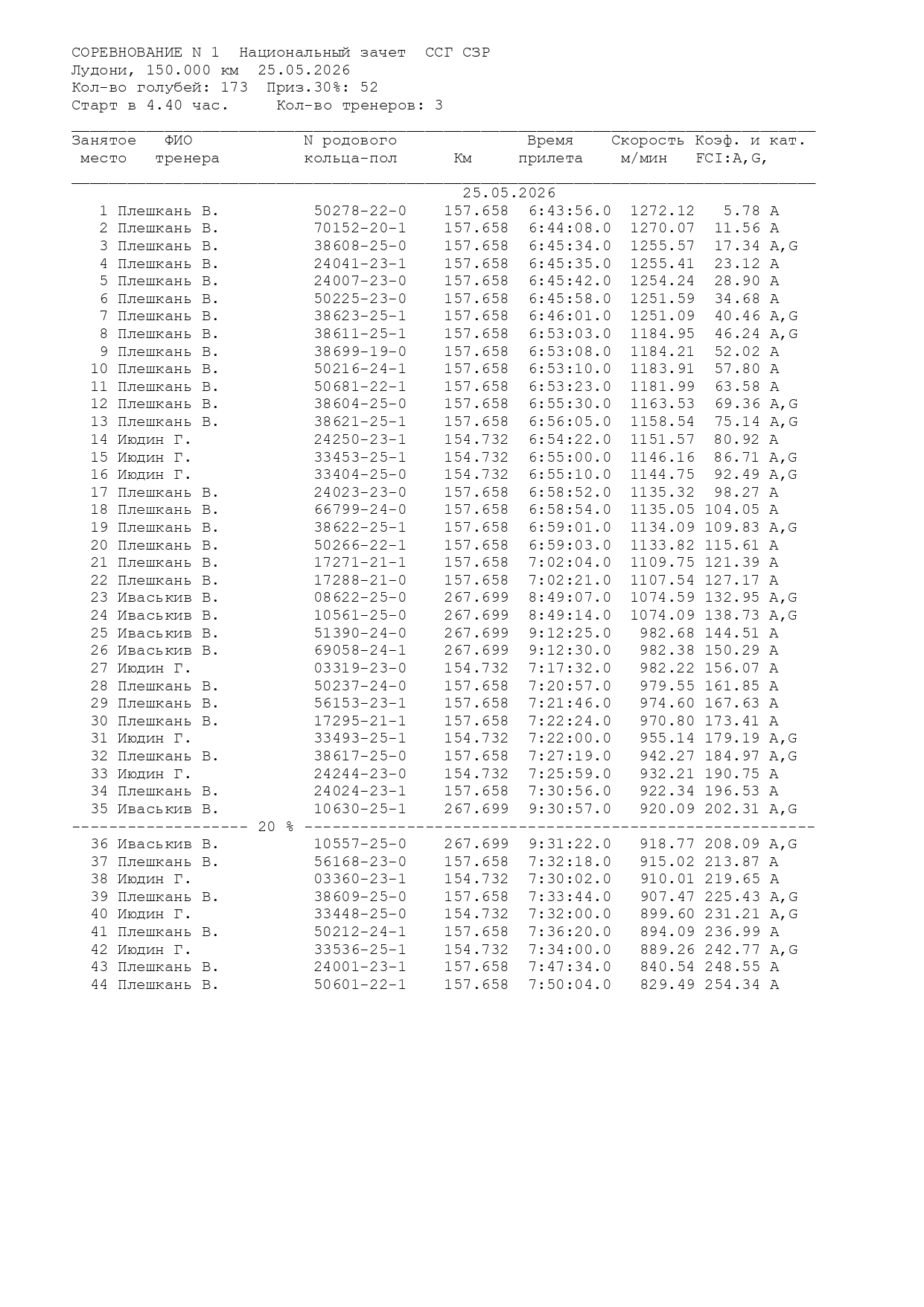 http://upforme.ru/uploads/0012/5a/ef/266/177321.jpg