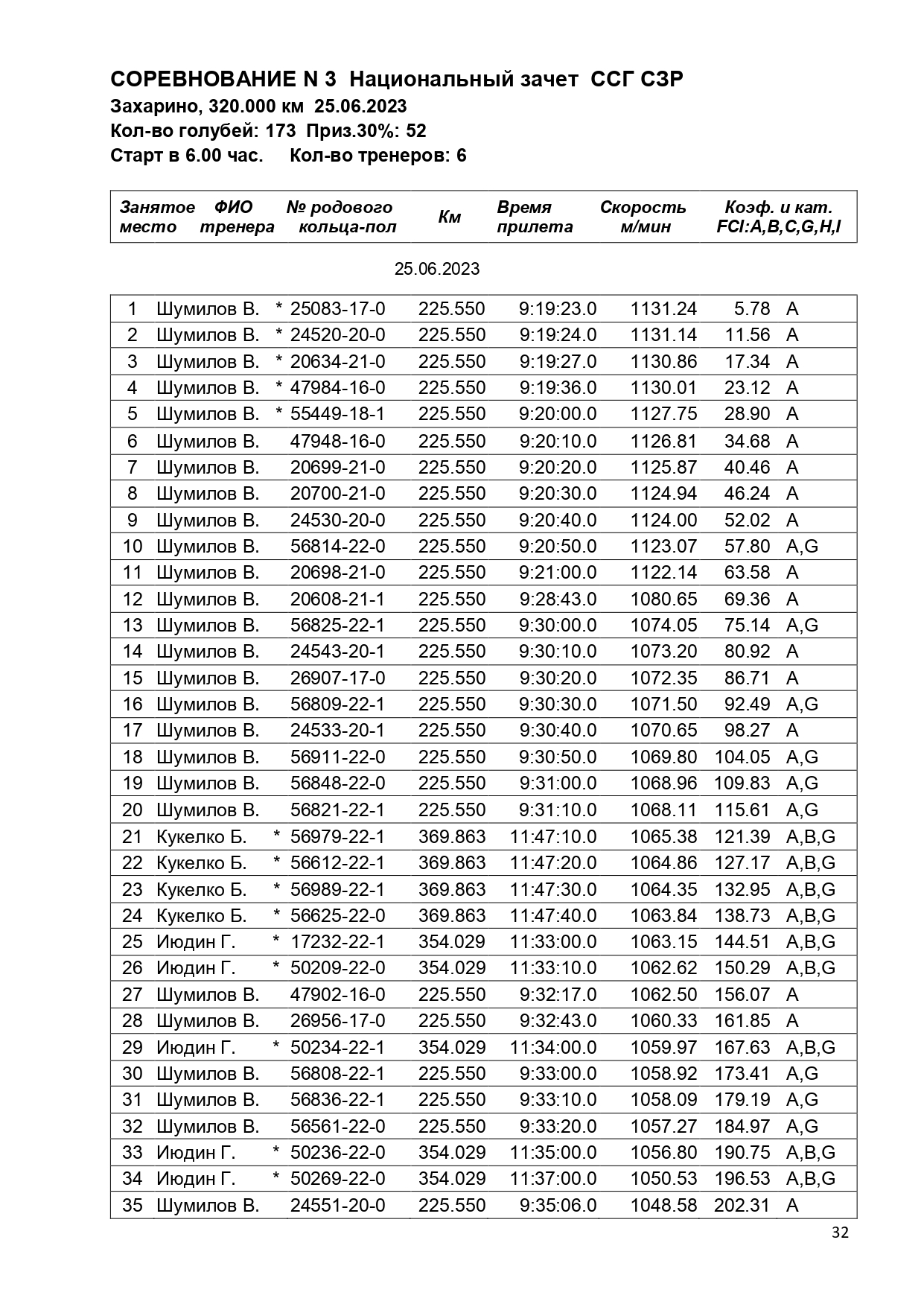 http://upforme.ru/uploads/0012/5a/ef/266/179109.jpg