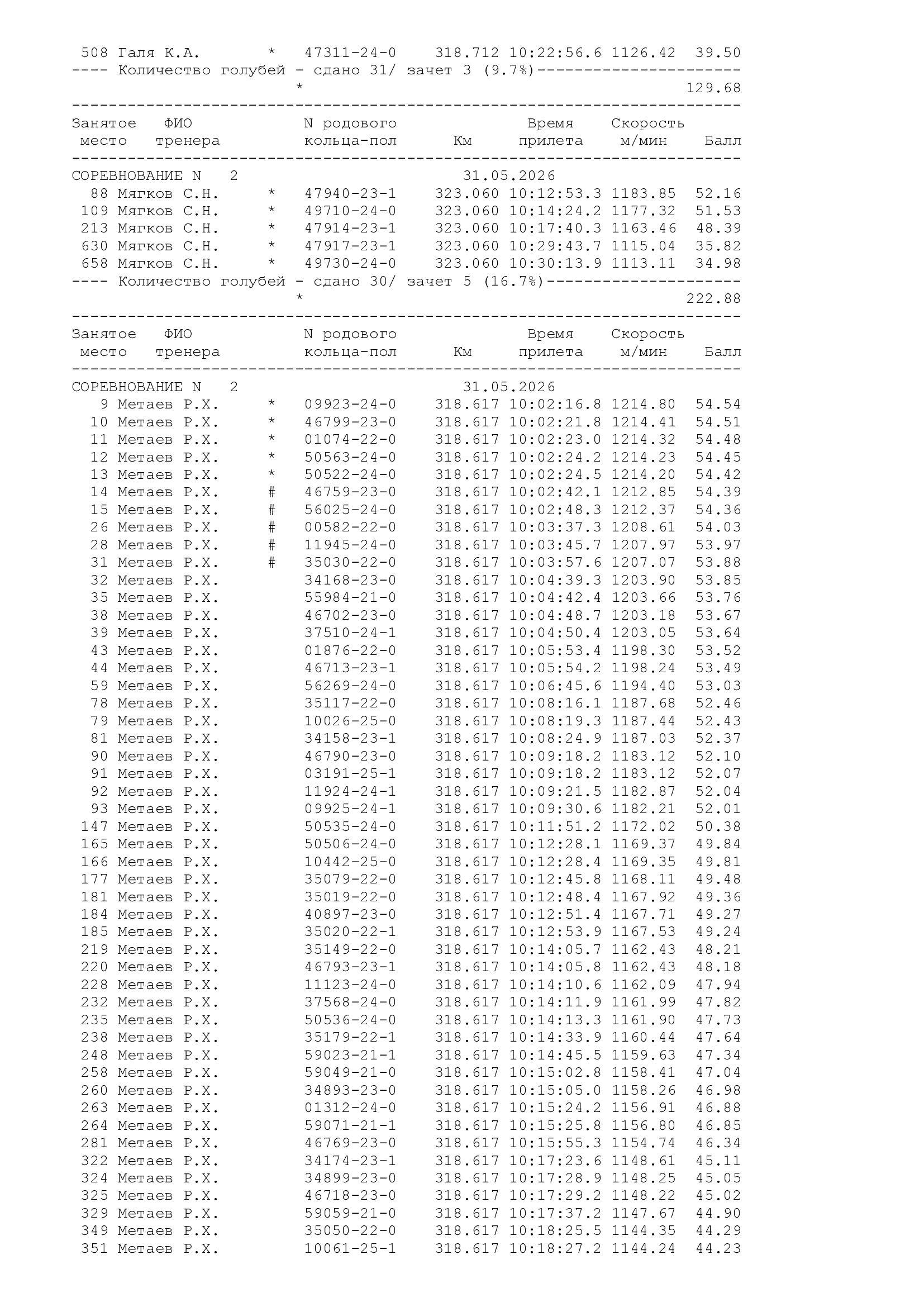 http://upforme.ru/uploads/0012/5a/ef/266/181104.jpg