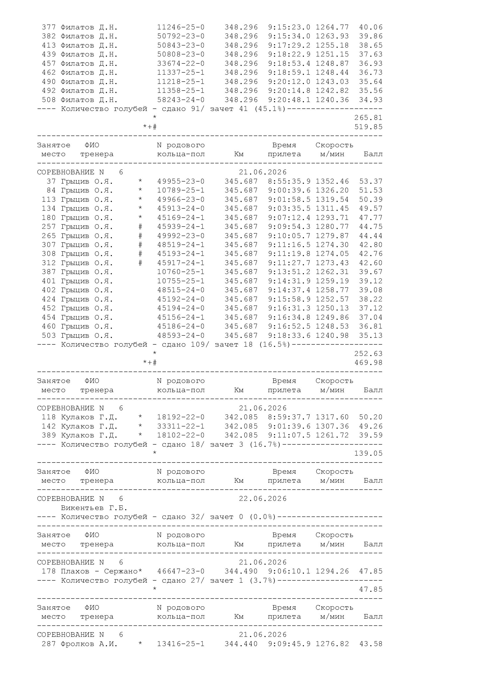 http://upforme.ru/uploads/0012/5a/ef/266/190145.jpg
