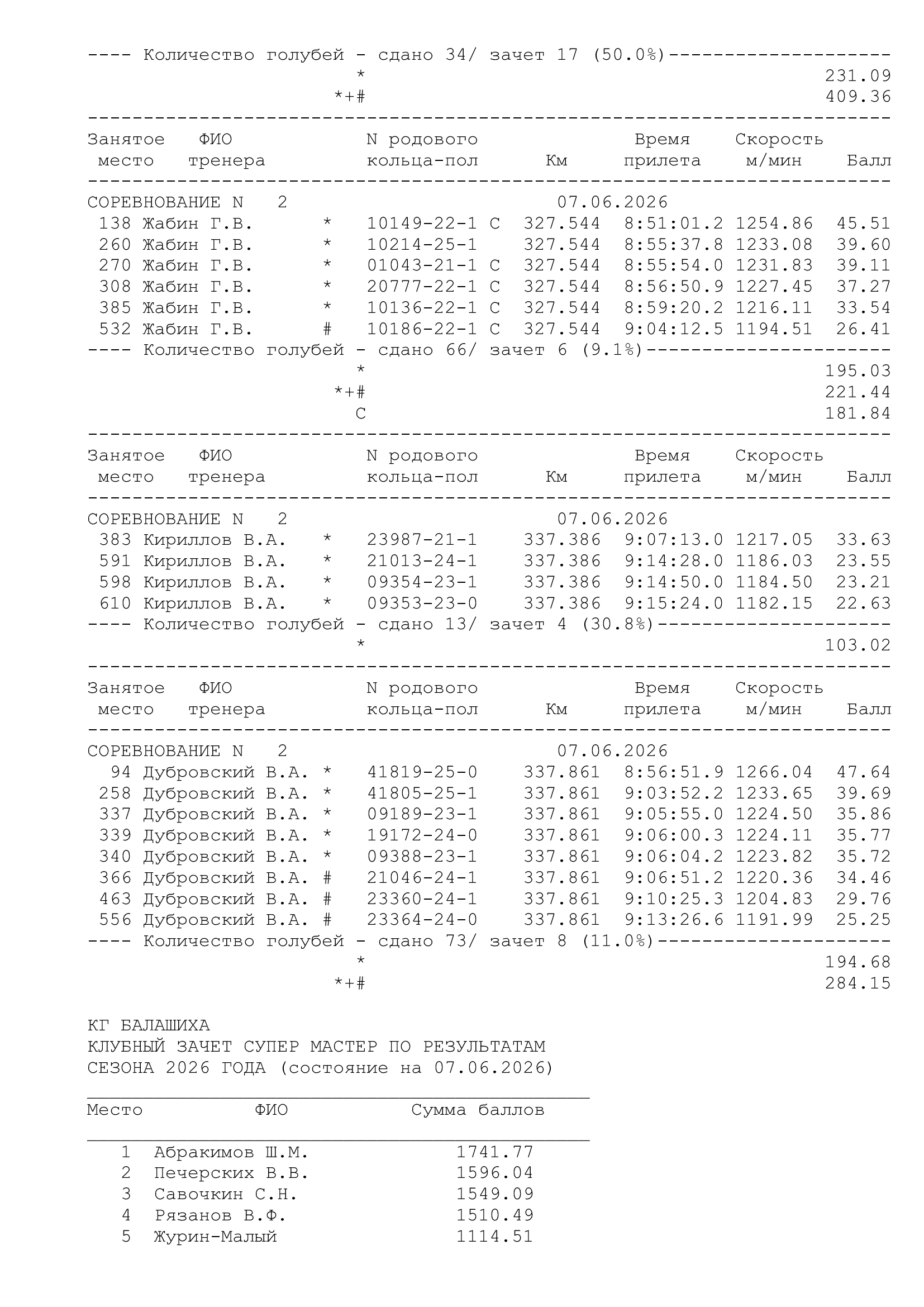 http://upforme.ru/uploads/0012/5a/ef/266/200802.jpg