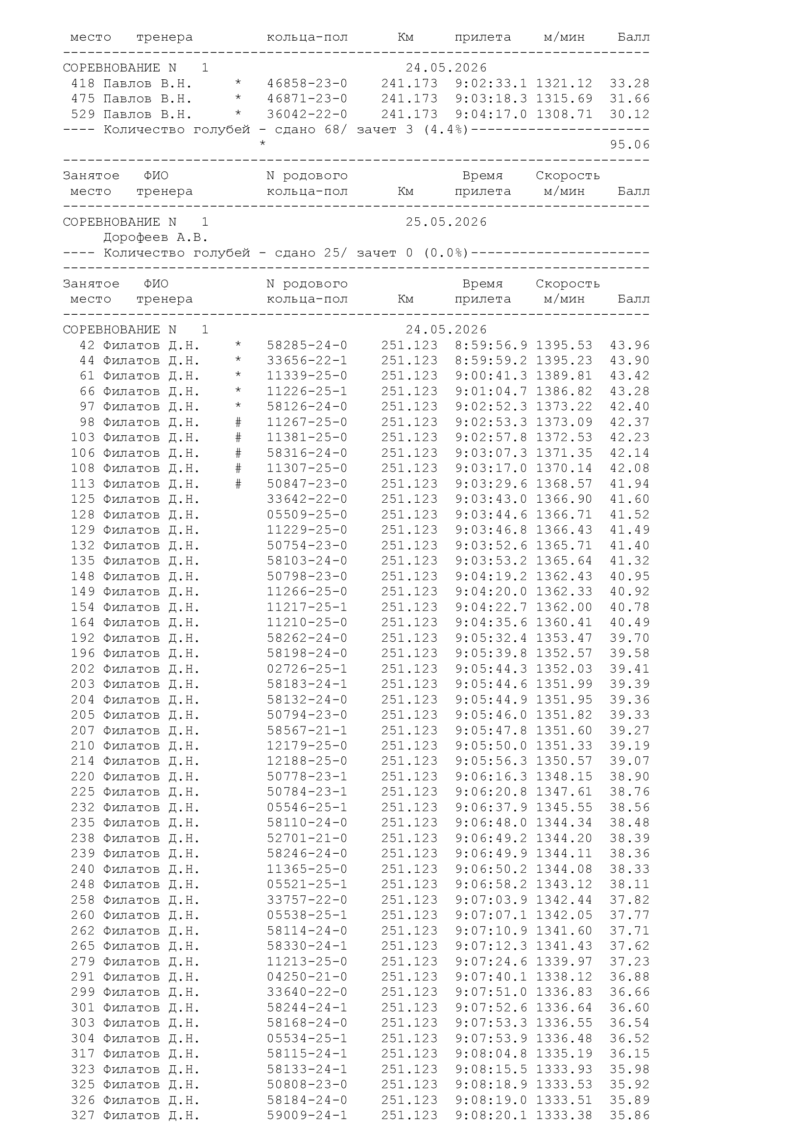 http://upforme.ru/uploads/0012/5a/ef/266/203689.jpg