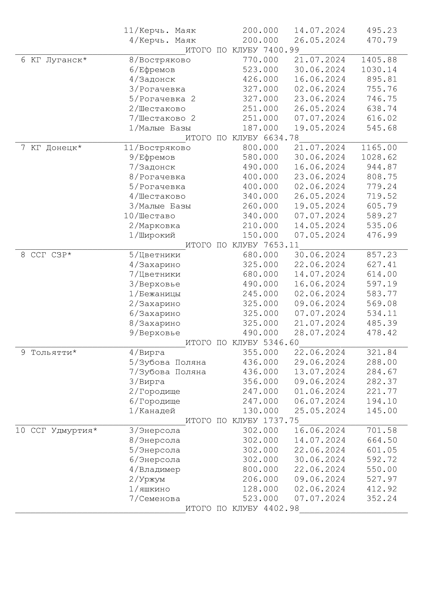 http://upforme.ru/uploads/0012/5a/ef/266/207421.jpg