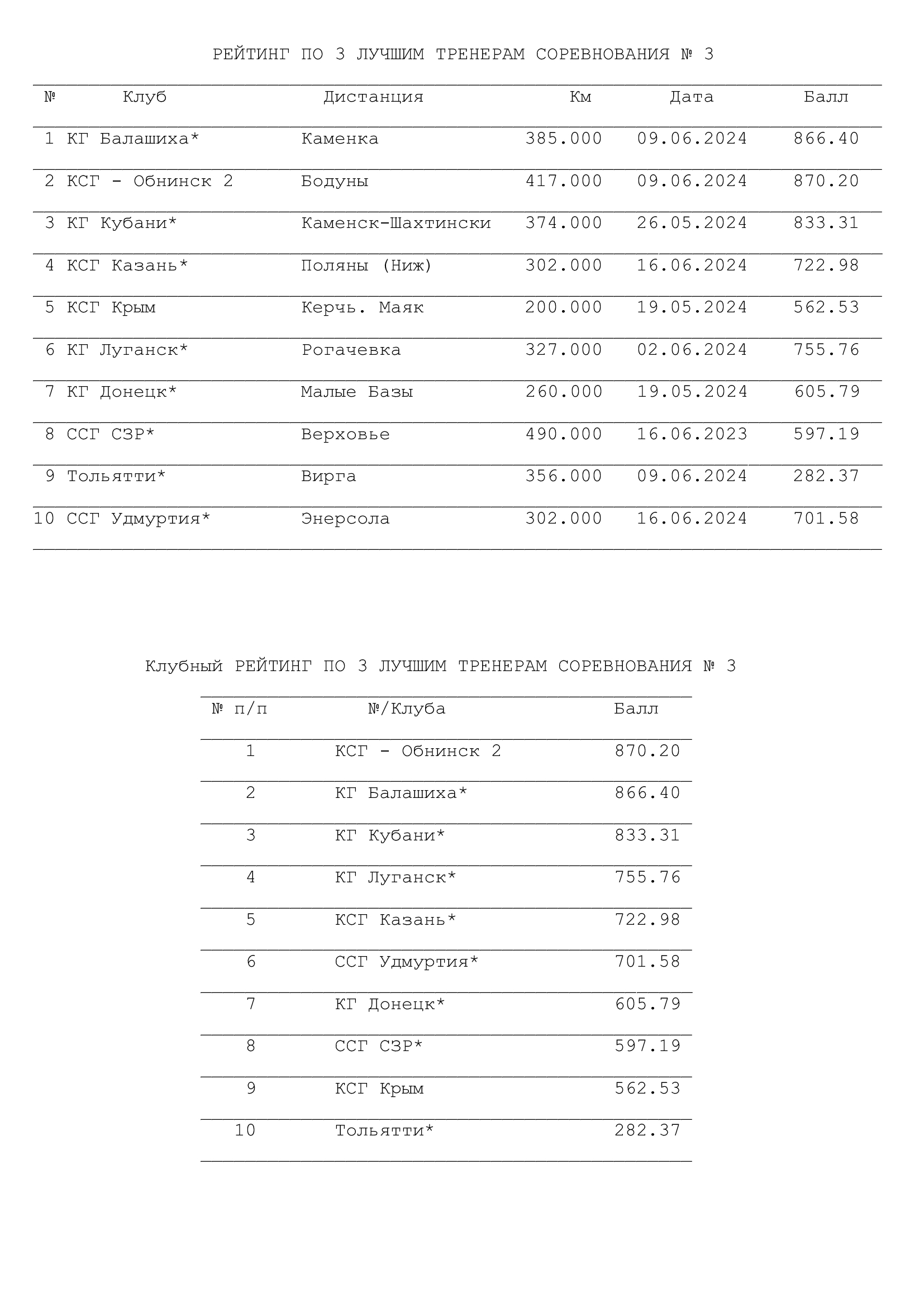 http://upforme.ru/uploads/0012/5a/ef/266/270645.jpg