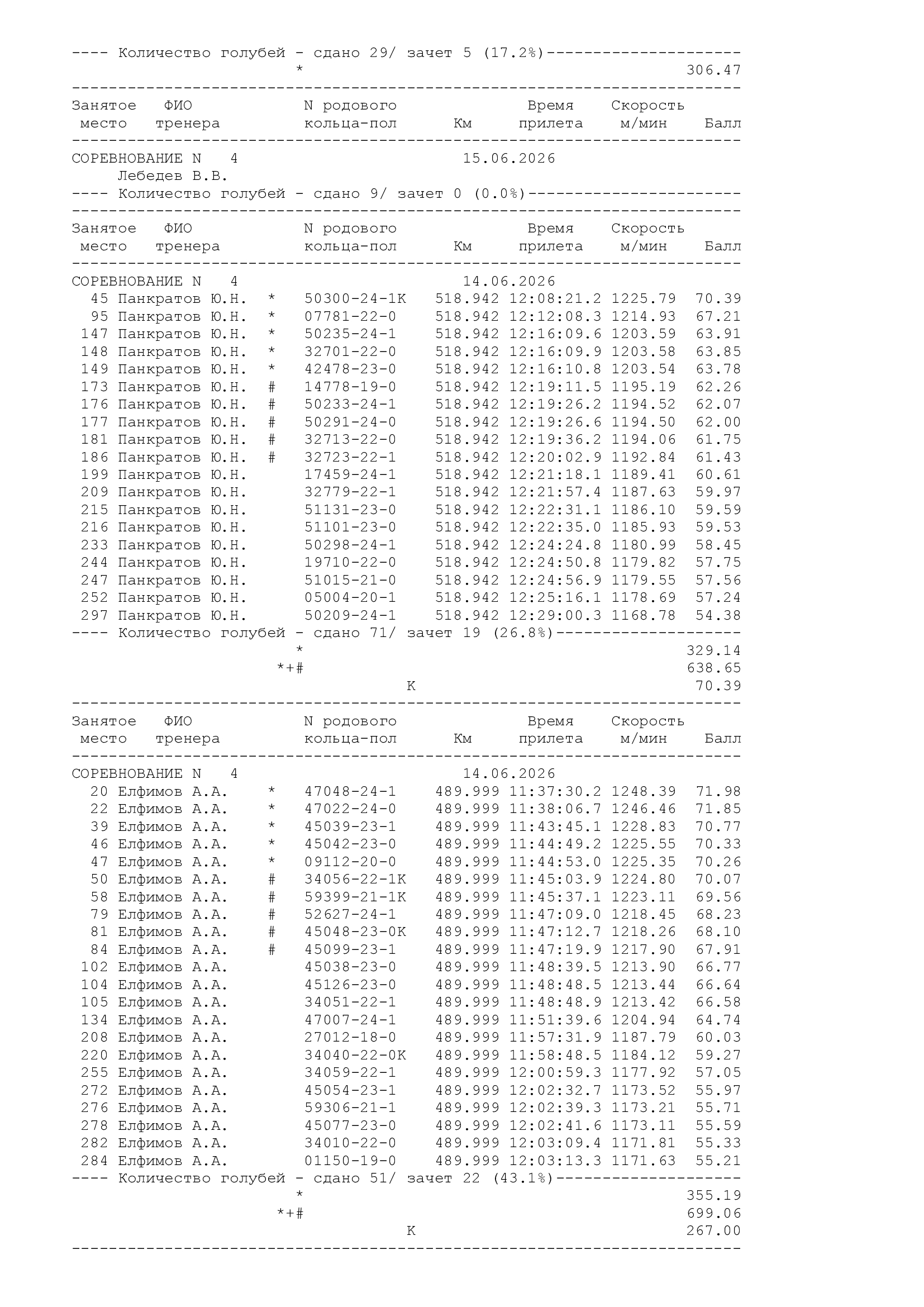 http://upforme.ru/uploads/0012/5a/ef/266/274870.jpg
