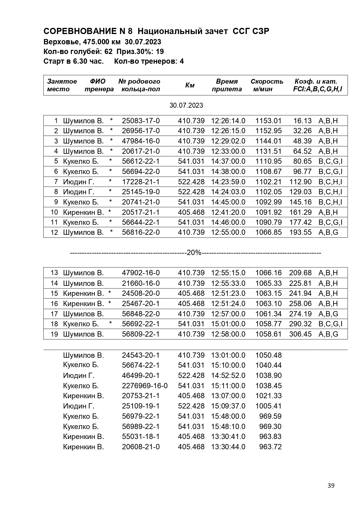 http://upforme.ru/uploads/0012/5a/ef/266/279909.jpg
