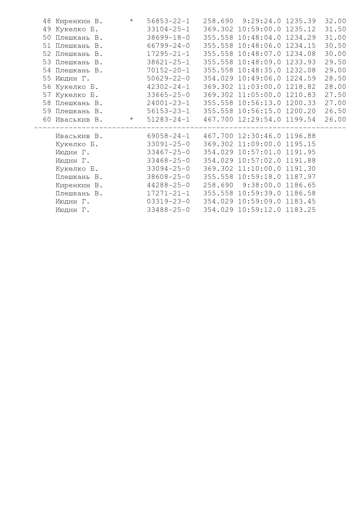 http://upforme.ru/uploads/0012/5a/ef/266/281490.jpg