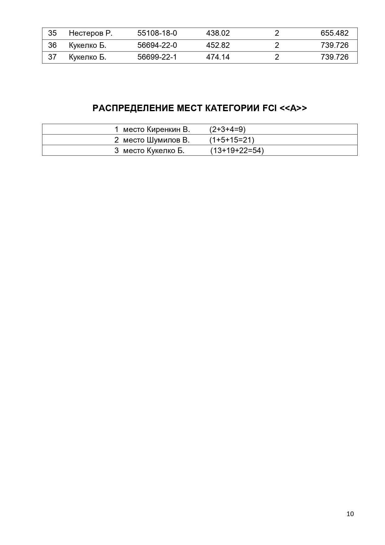 http://upforme.ru/uploads/0012/5a/ef/266/283202.jpg