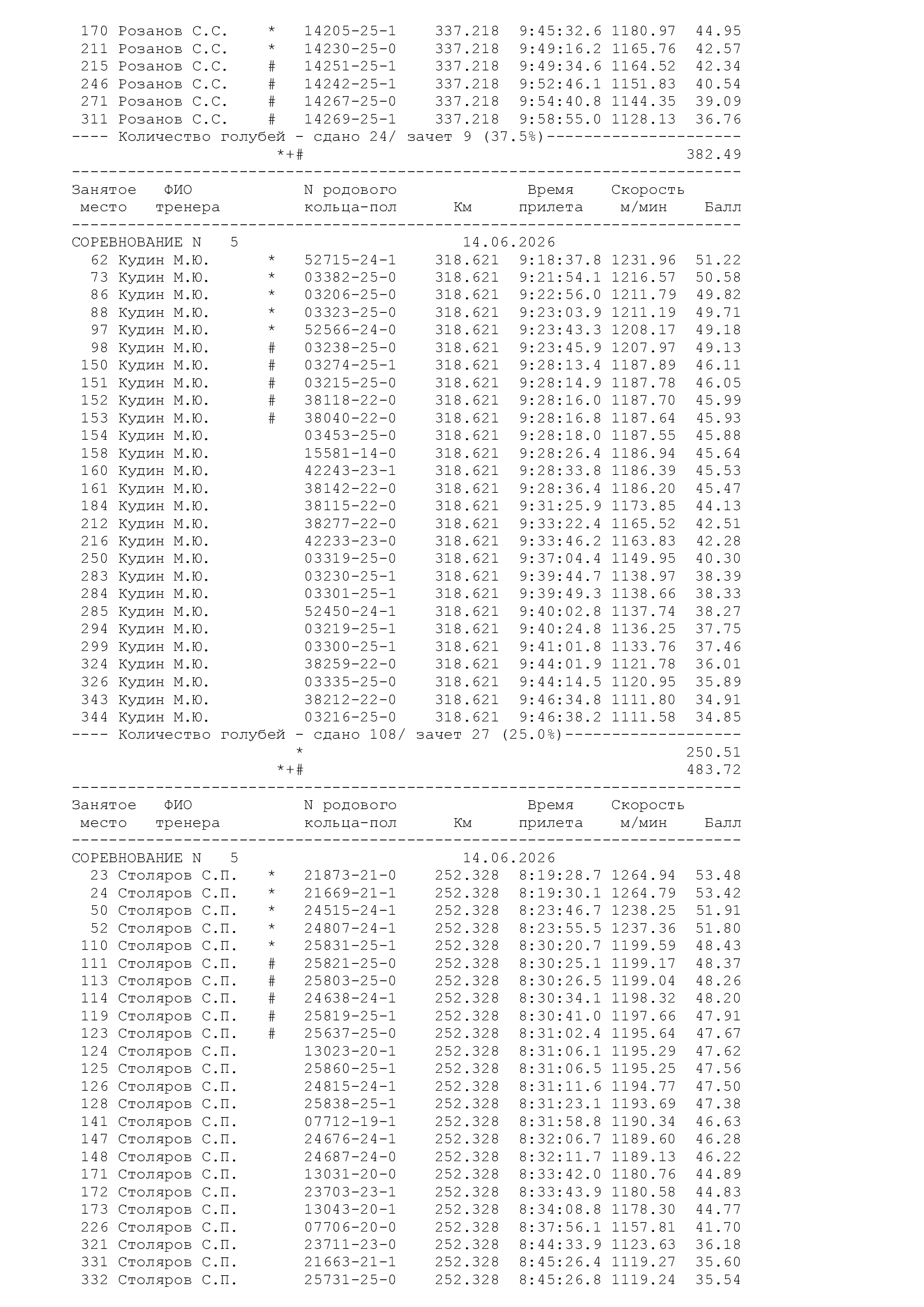 http://upforme.ru/uploads/0012/5a/ef/266/283520.jpg