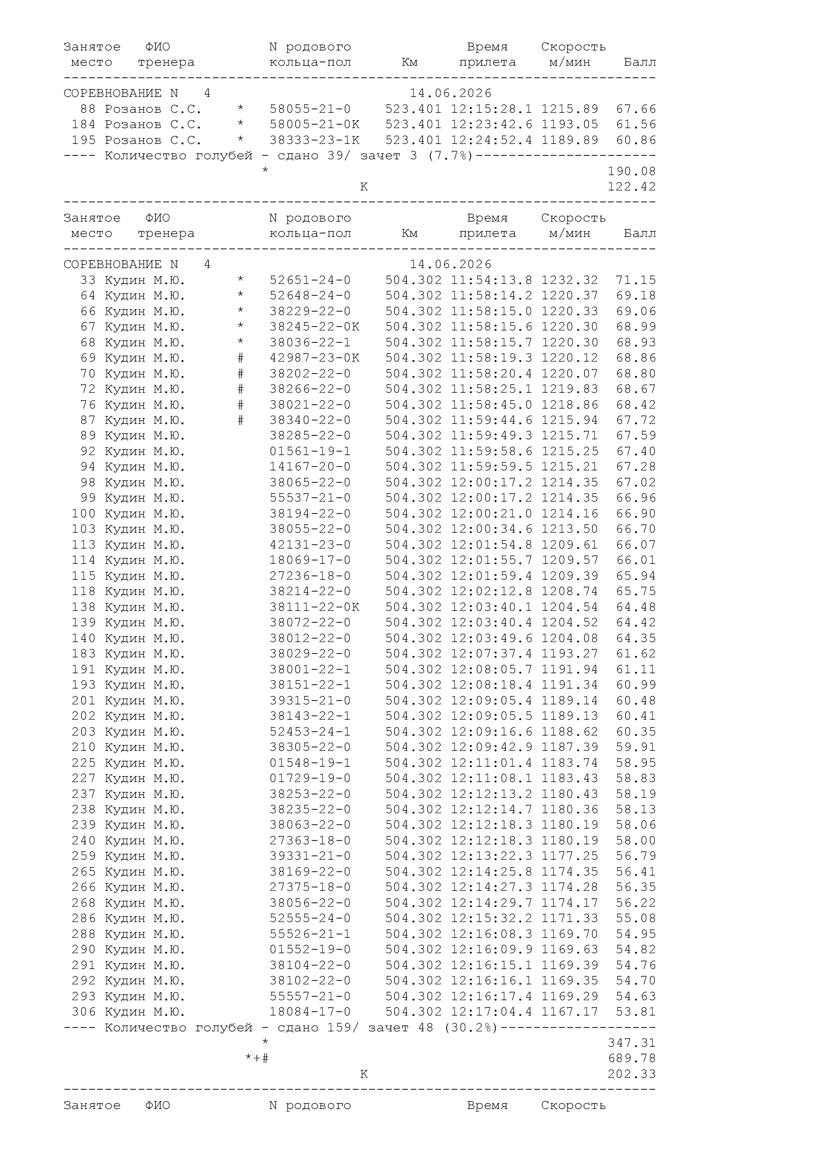 http://upforme.ru/uploads/0012/5a/ef/266/291262.jpg