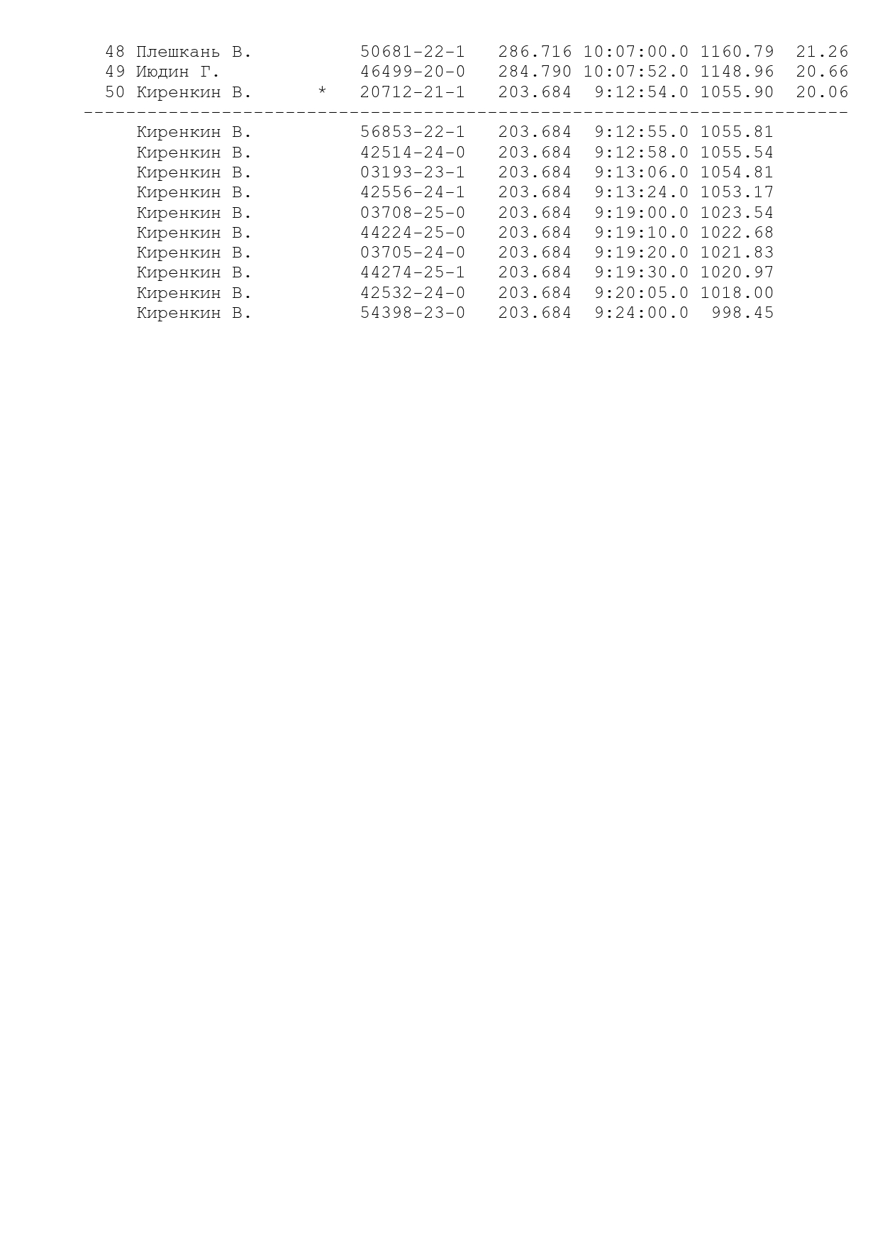 http://upforme.ru/uploads/0012/5a/ef/266/292341.jpg