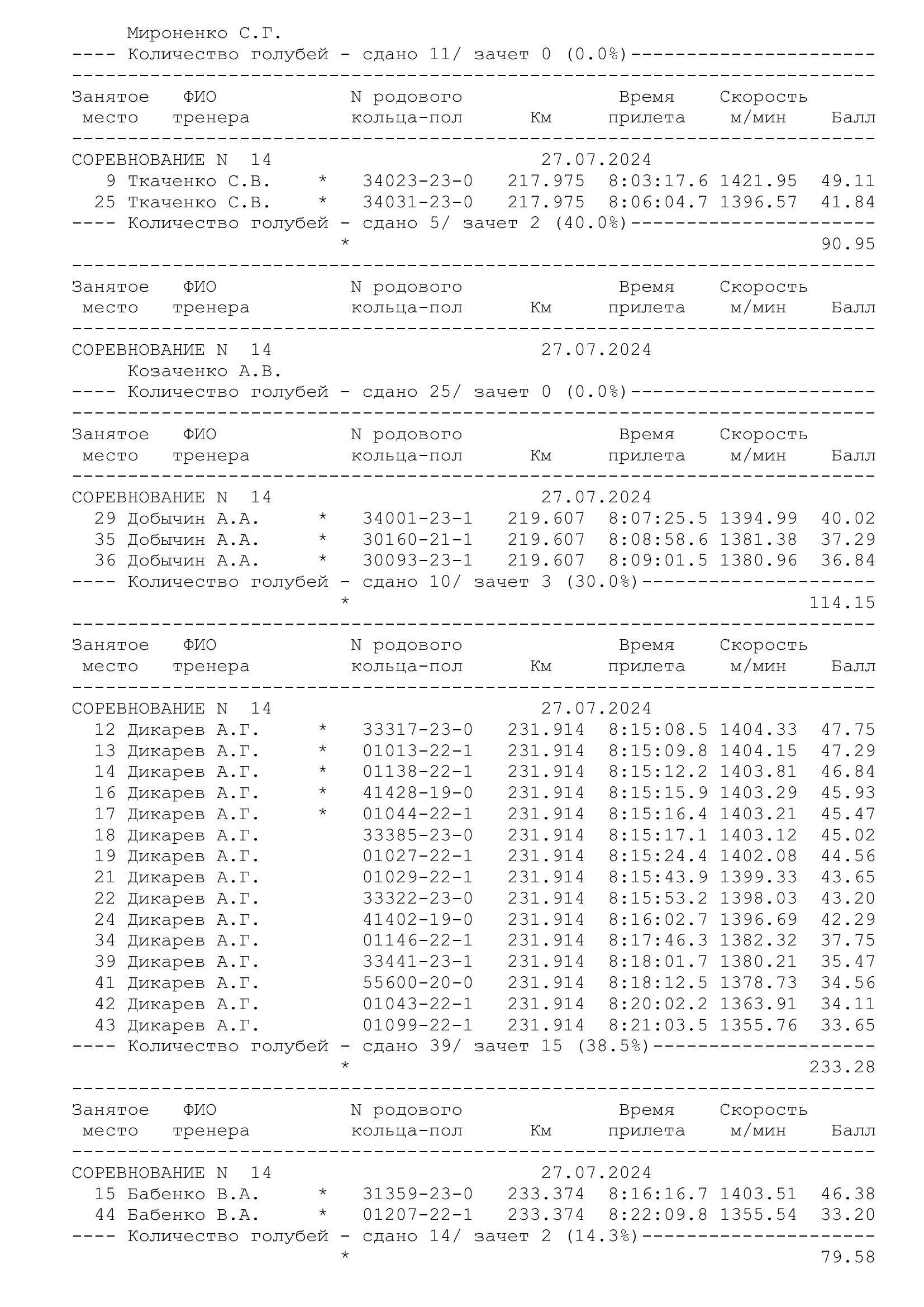 http://upforme.ru/uploads/0012/5a/ef/266/298868.jpg