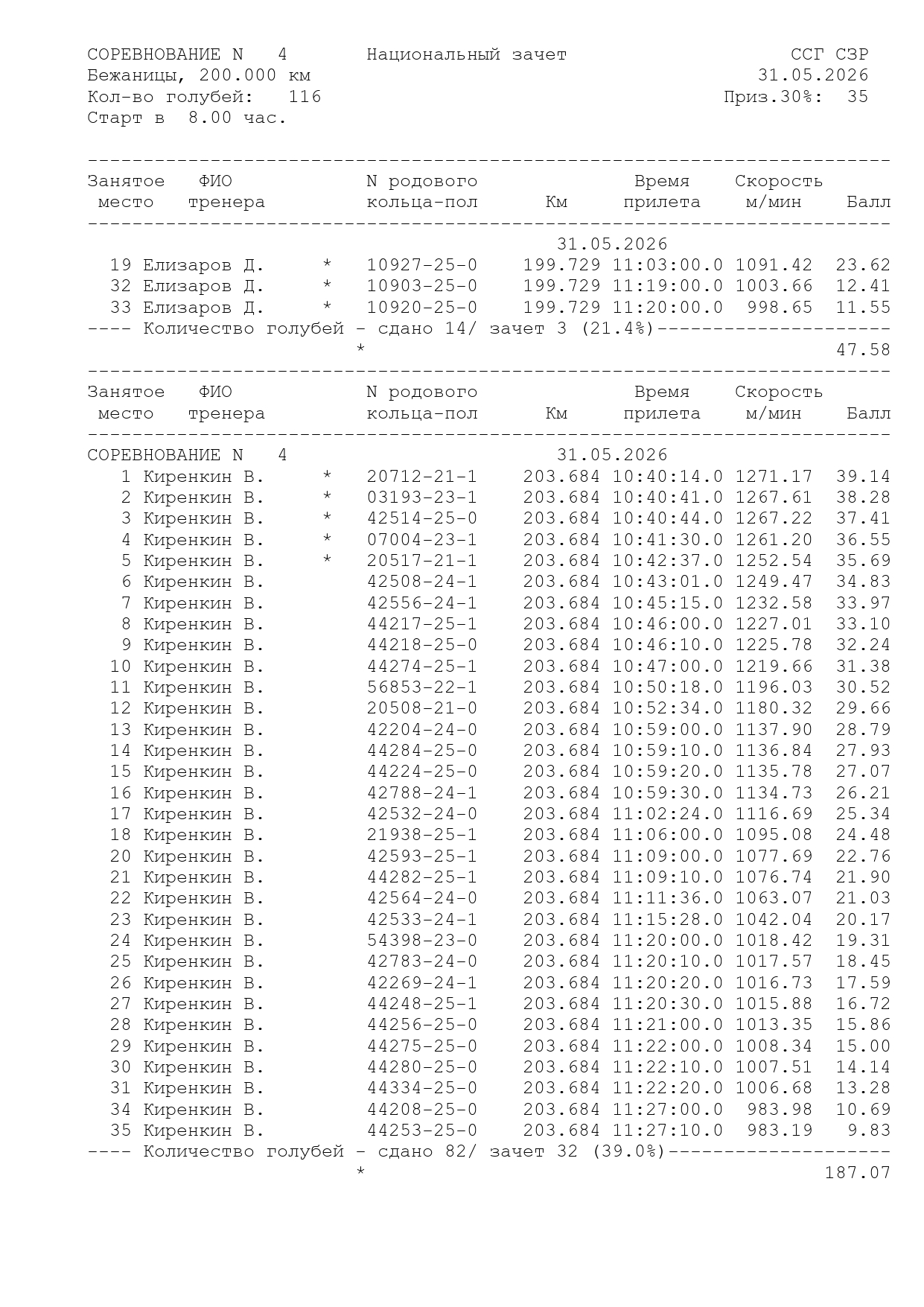 http://upforme.ru/uploads/0012/5a/ef/266/327679.jpg