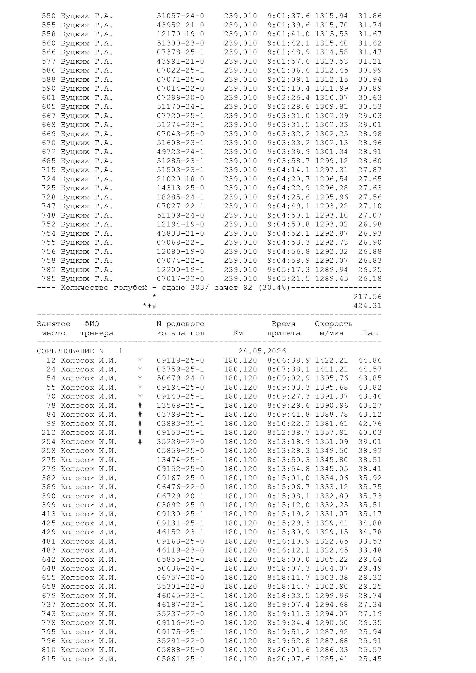 http://upforme.ru/uploads/0012/5a/ef/266/353108.jpg