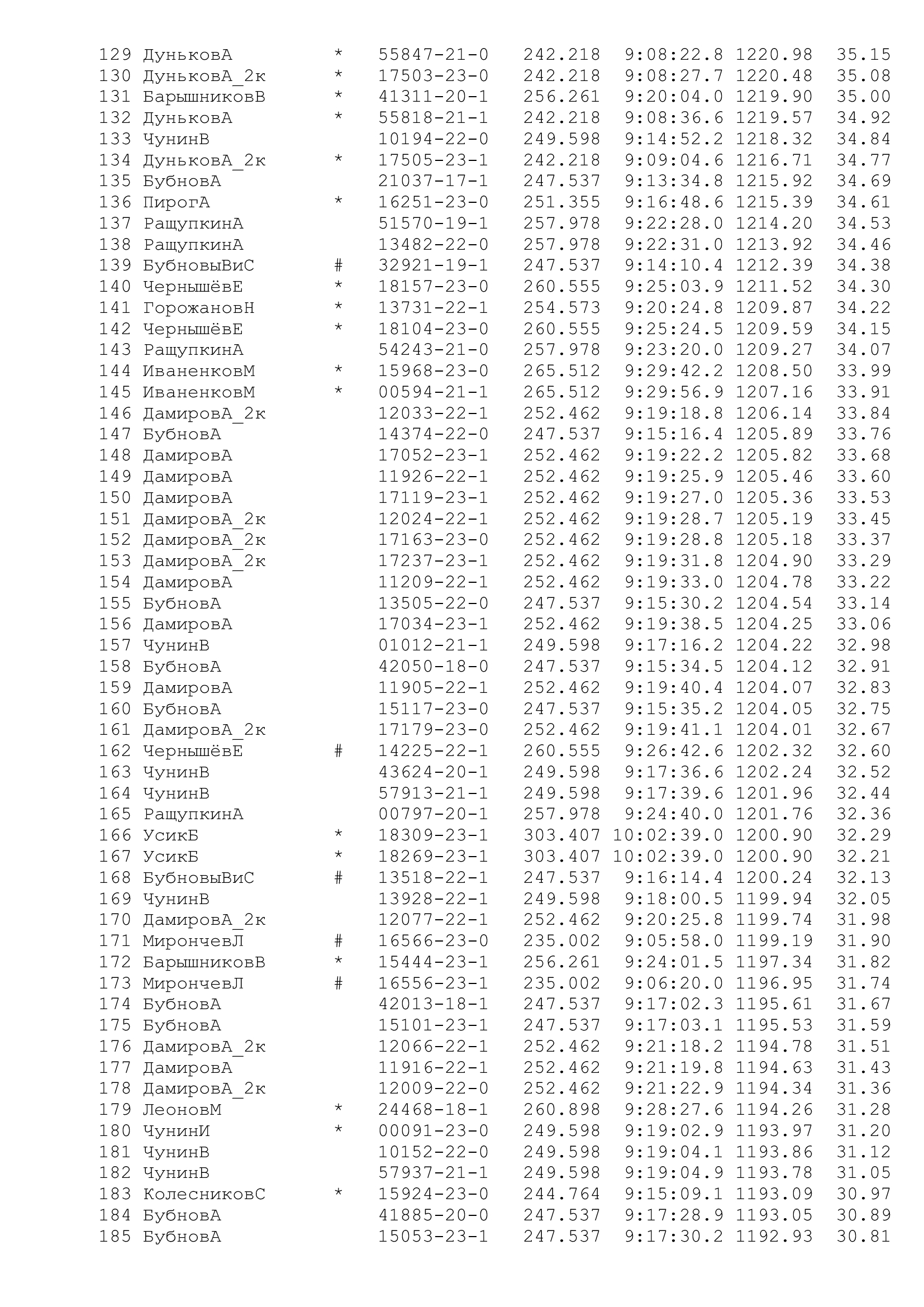 http://upforme.ru/uploads/0012/5a/ef/266/376504.jpg