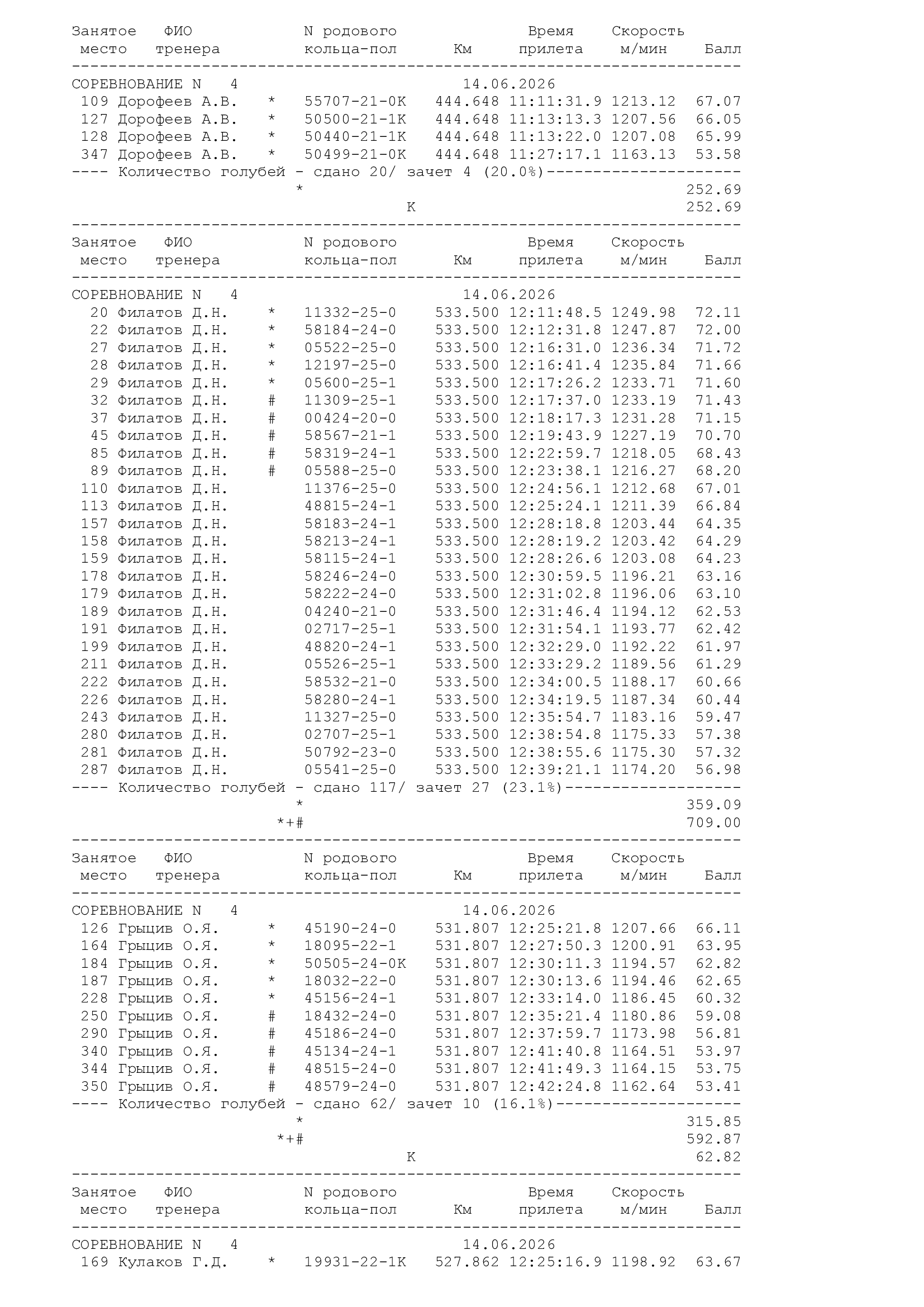 http://upforme.ru/uploads/0012/5a/ef/266/383830.jpg