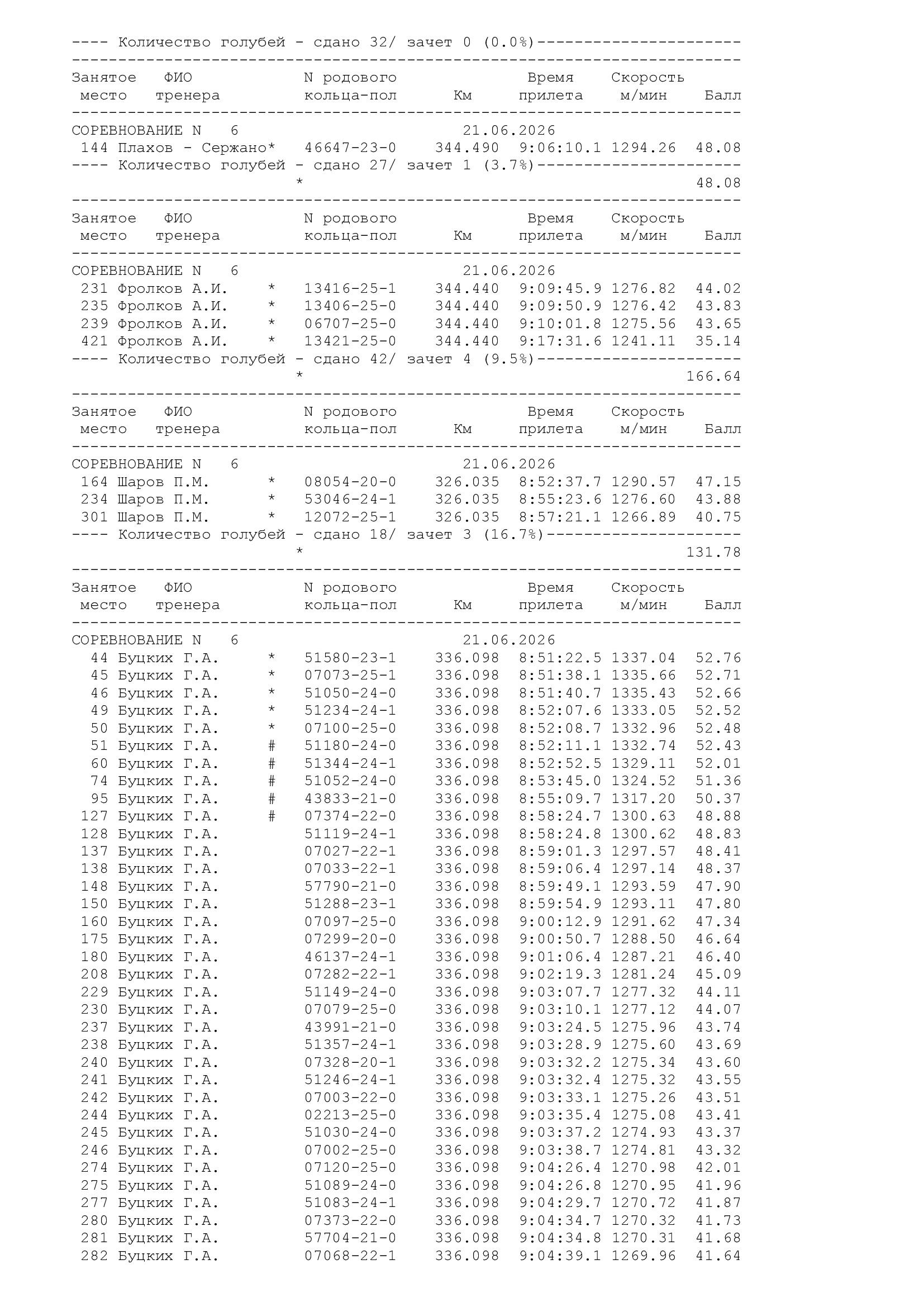 http://upforme.ru/uploads/0012/5a/ef/266/395927.jpg
