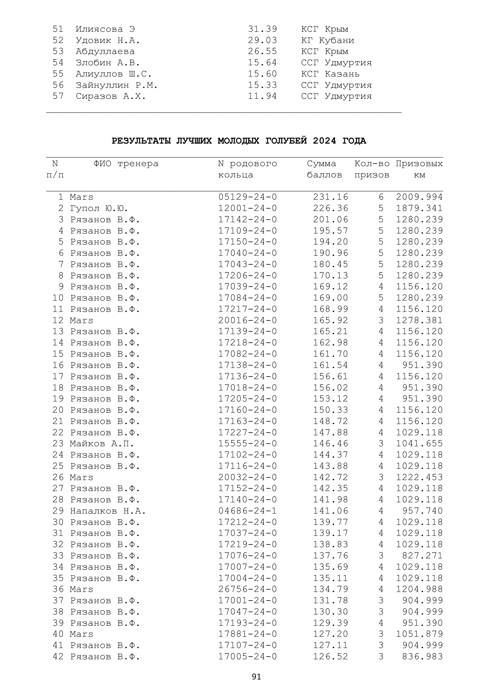 http://upforme.ru/uploads/0012/5a/ef/266/411858.jpg