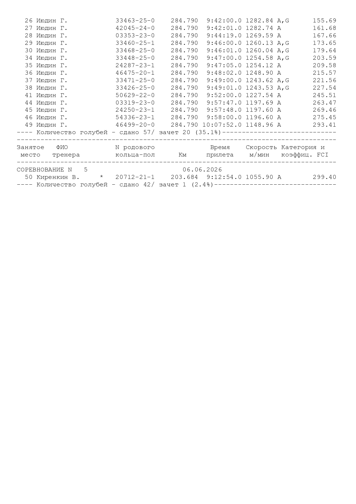 http://upforme.ru/uploads/0012/5a/ef/266/428923.jpg