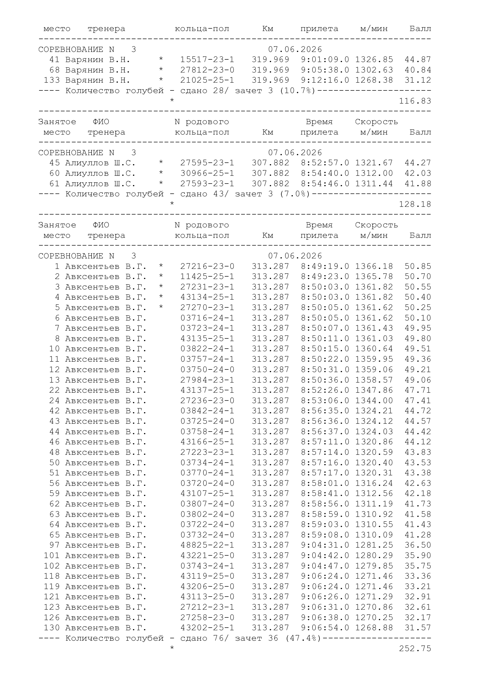 http://upforme.ru/uploads/0012/5a/ef/266/42907.jpg