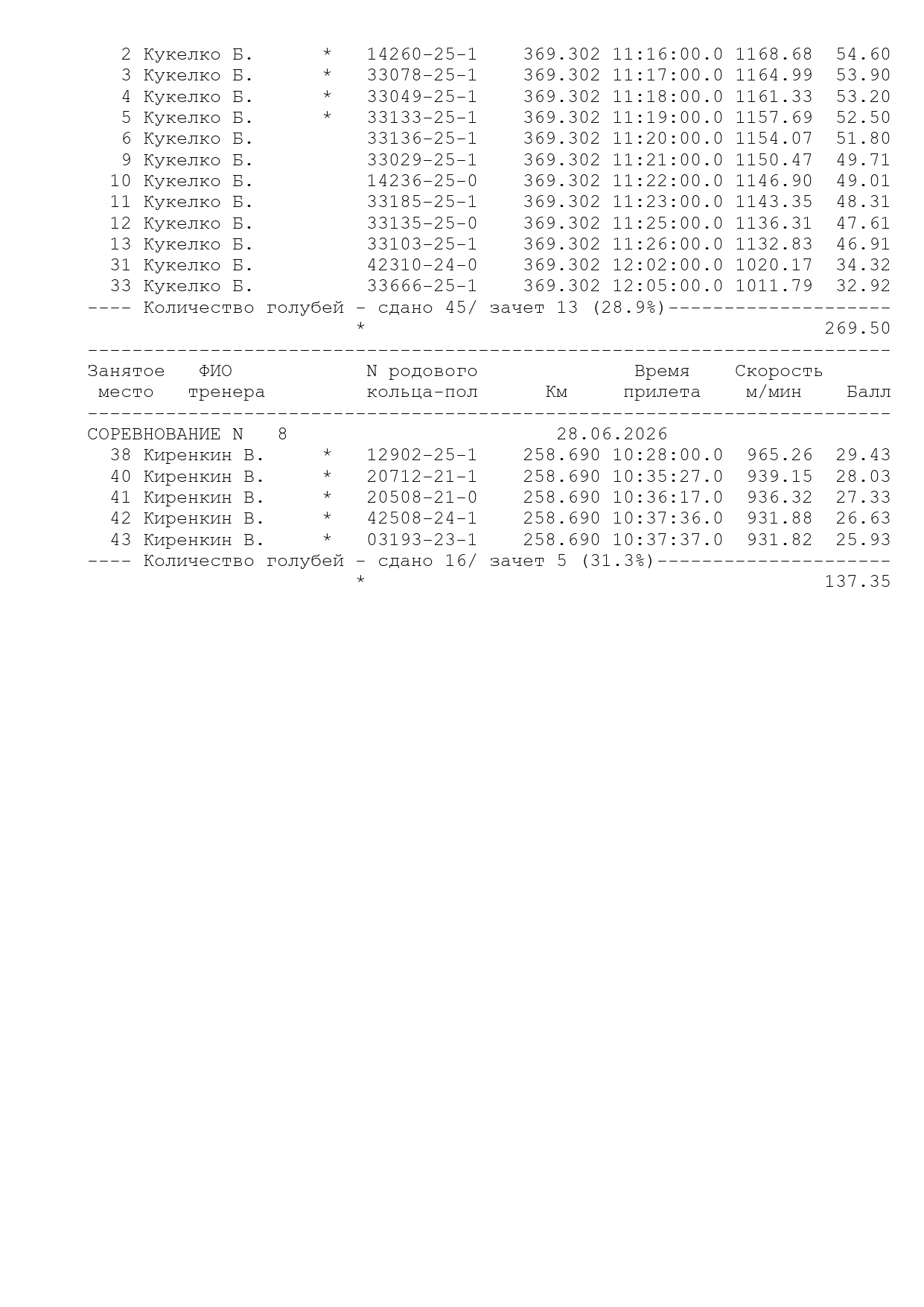 http://upforme.ru/uploads/0012/5a/ef/266/439267.jpg