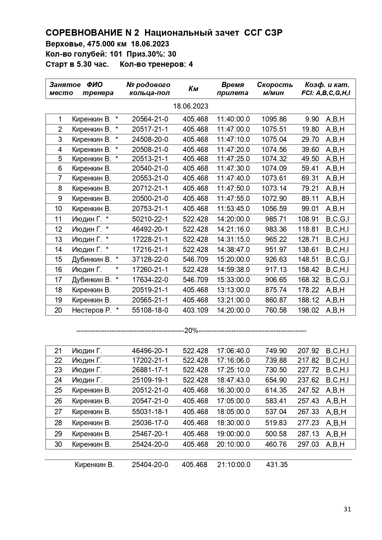 http://upforme.ru/uploads/0012/5a/ef/266/451295.jpg