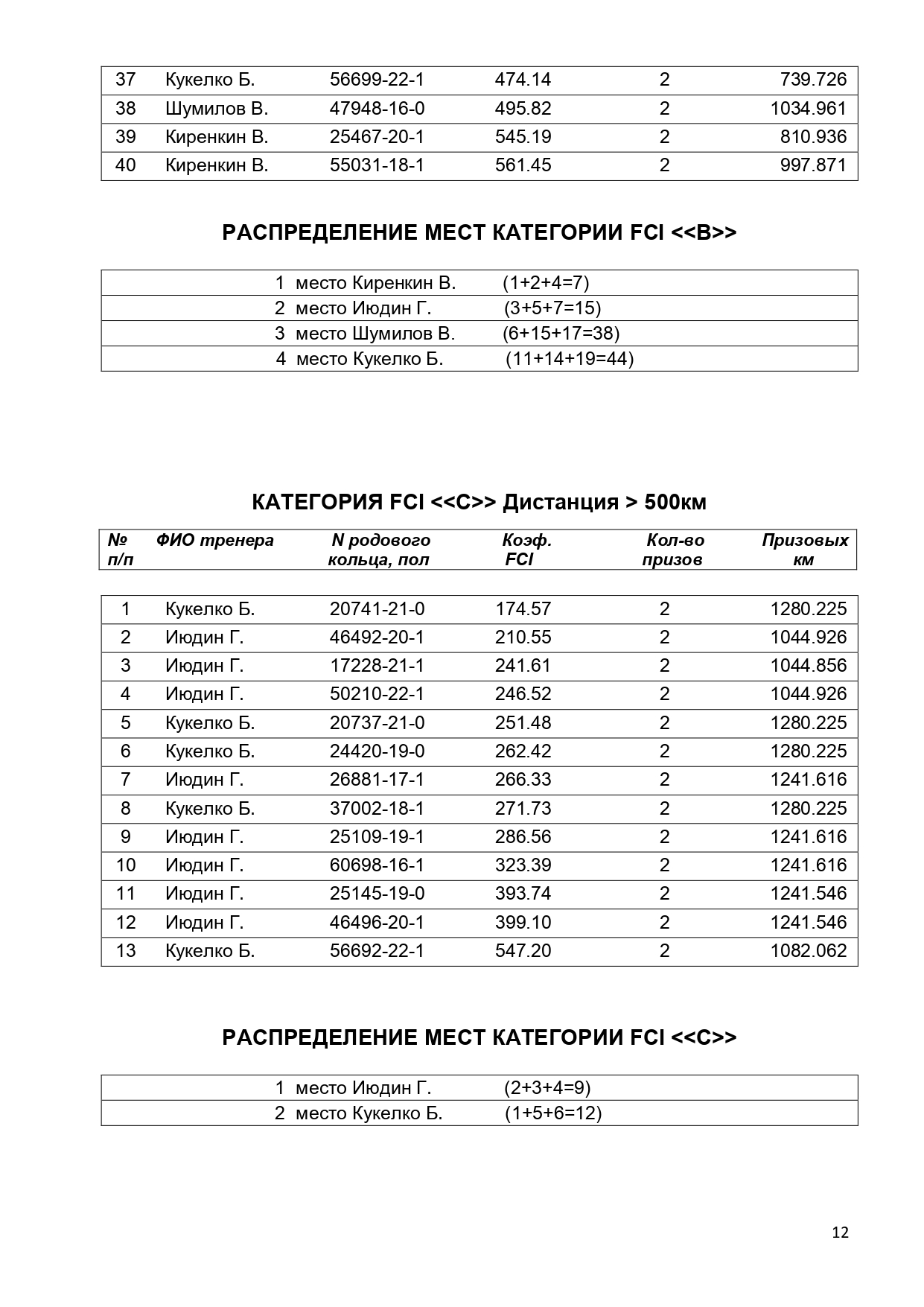 http://upforme.ru/uploads/0012/5a/ef/266/453655.jpg
