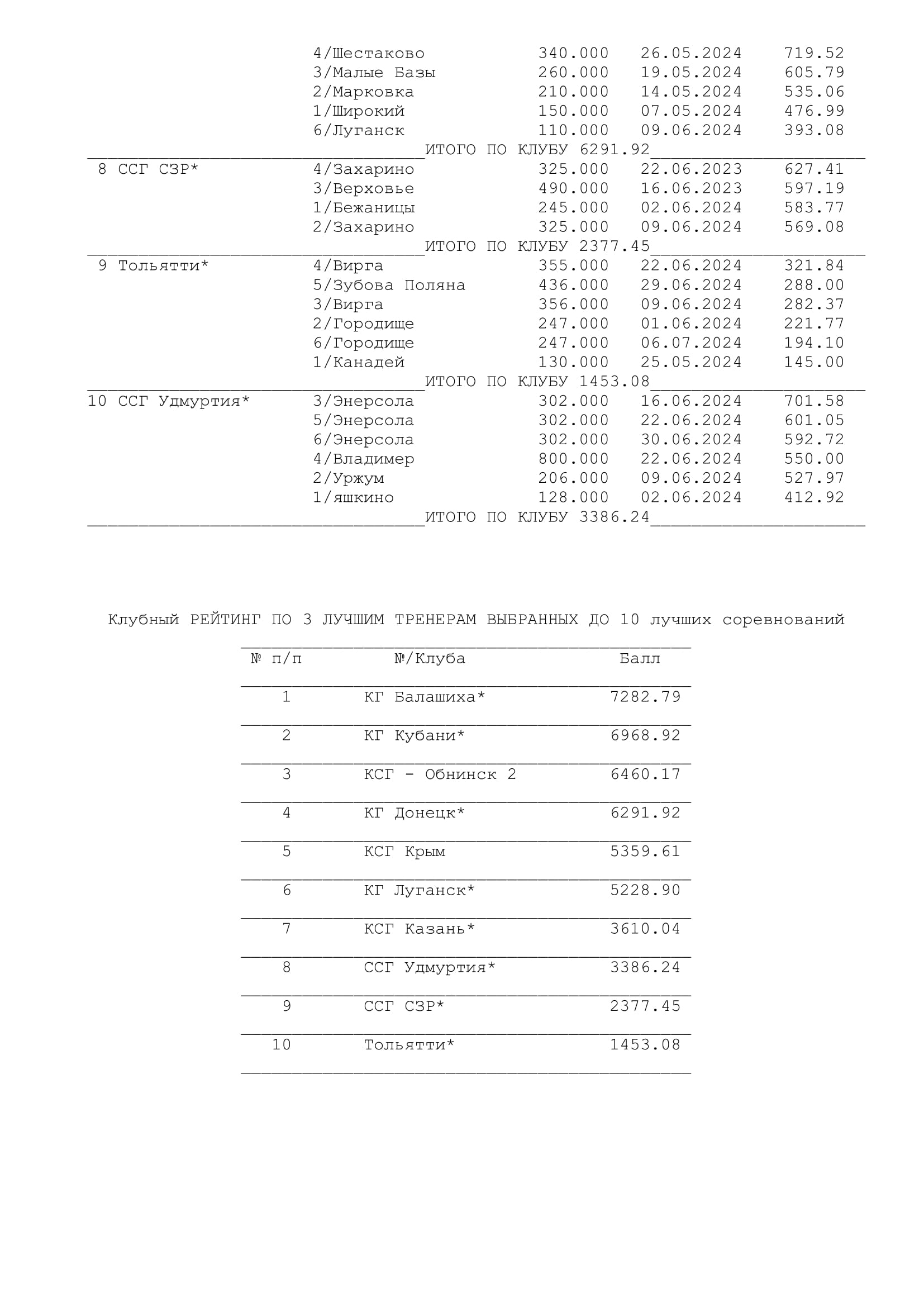 http://upforme.ru/uploads/0012/5a/ef/266/466502.jpg