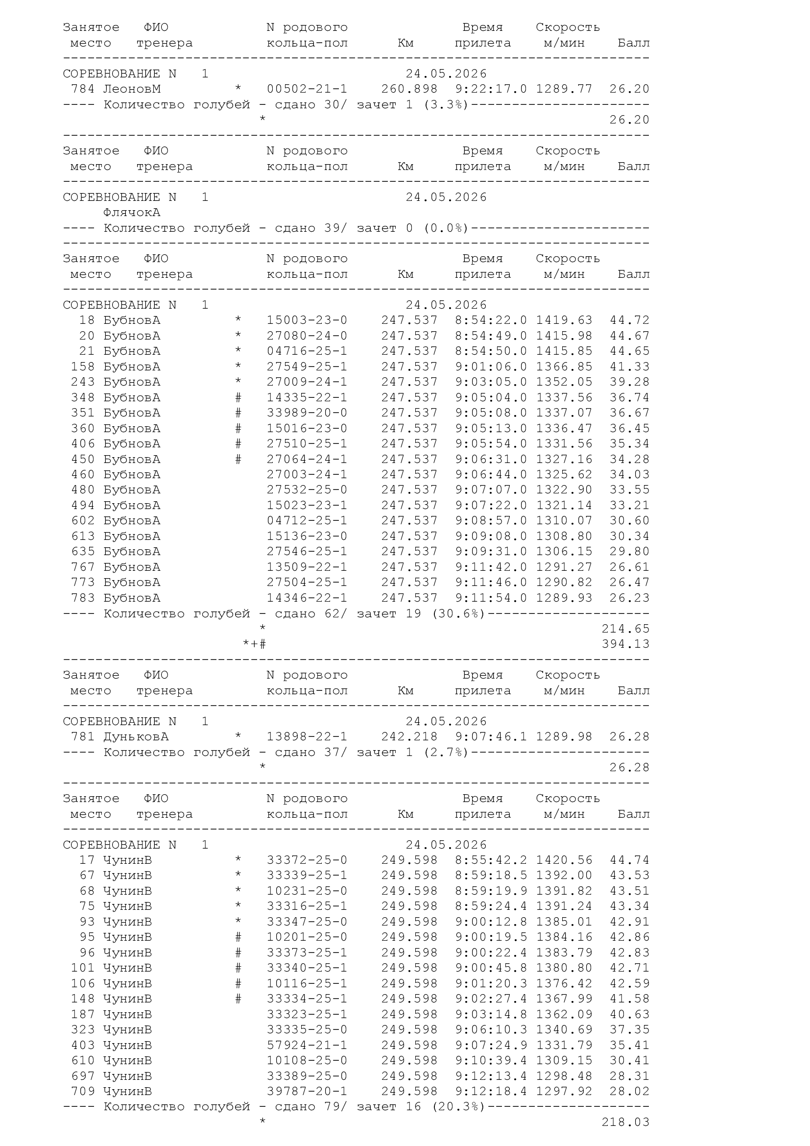 http://upforme.ru/uploads/0012/5a/ef/266/467693.jpg