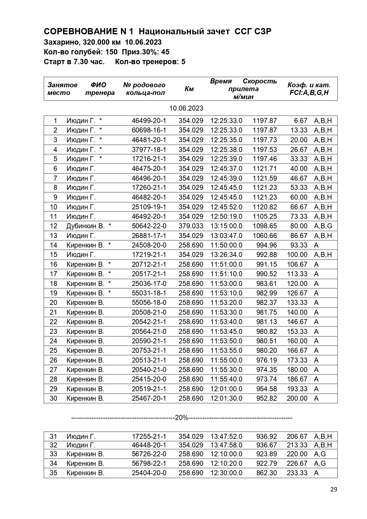 http://upforme.ru/uploads/0012/5a/ef/266/468584.jpg