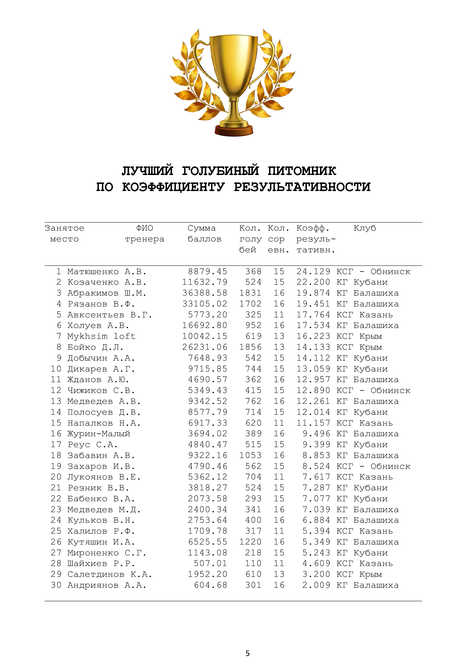 http://upforme.ru/uploads/0012/5a/ef/266/471771.jpg