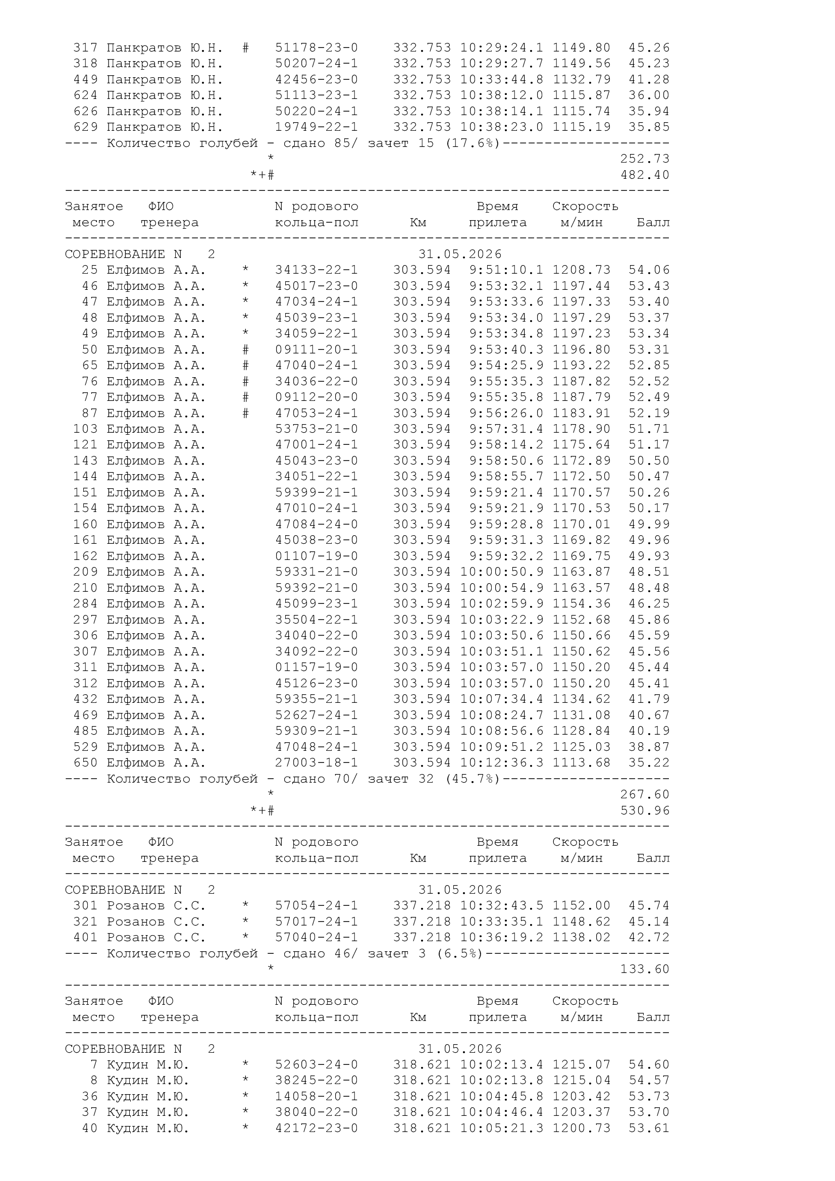 http://upforme.ru/uploads/0012/5a/ef/266/483836.jpg