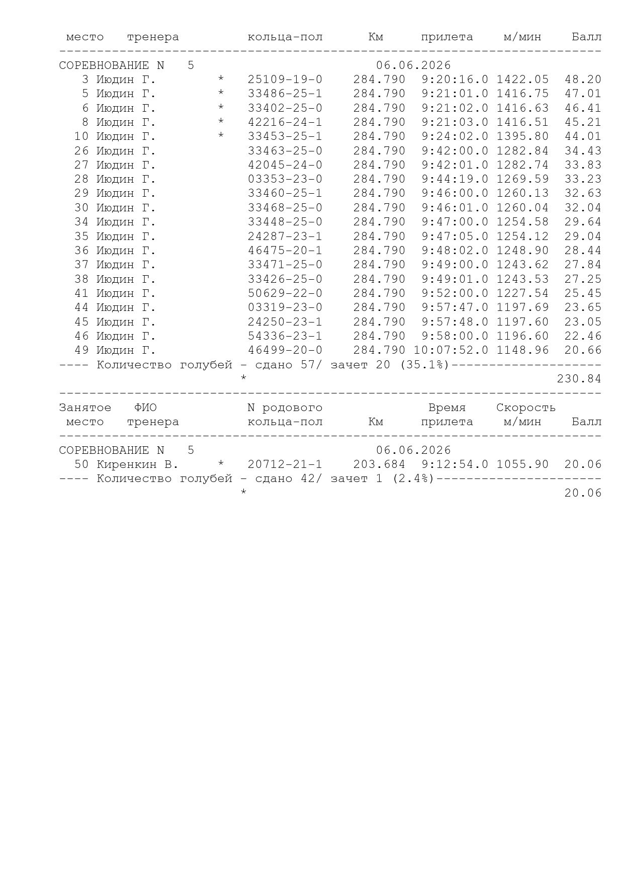 http://upforme.ru/uploads/0012/5a/ef/266/496469.jpg