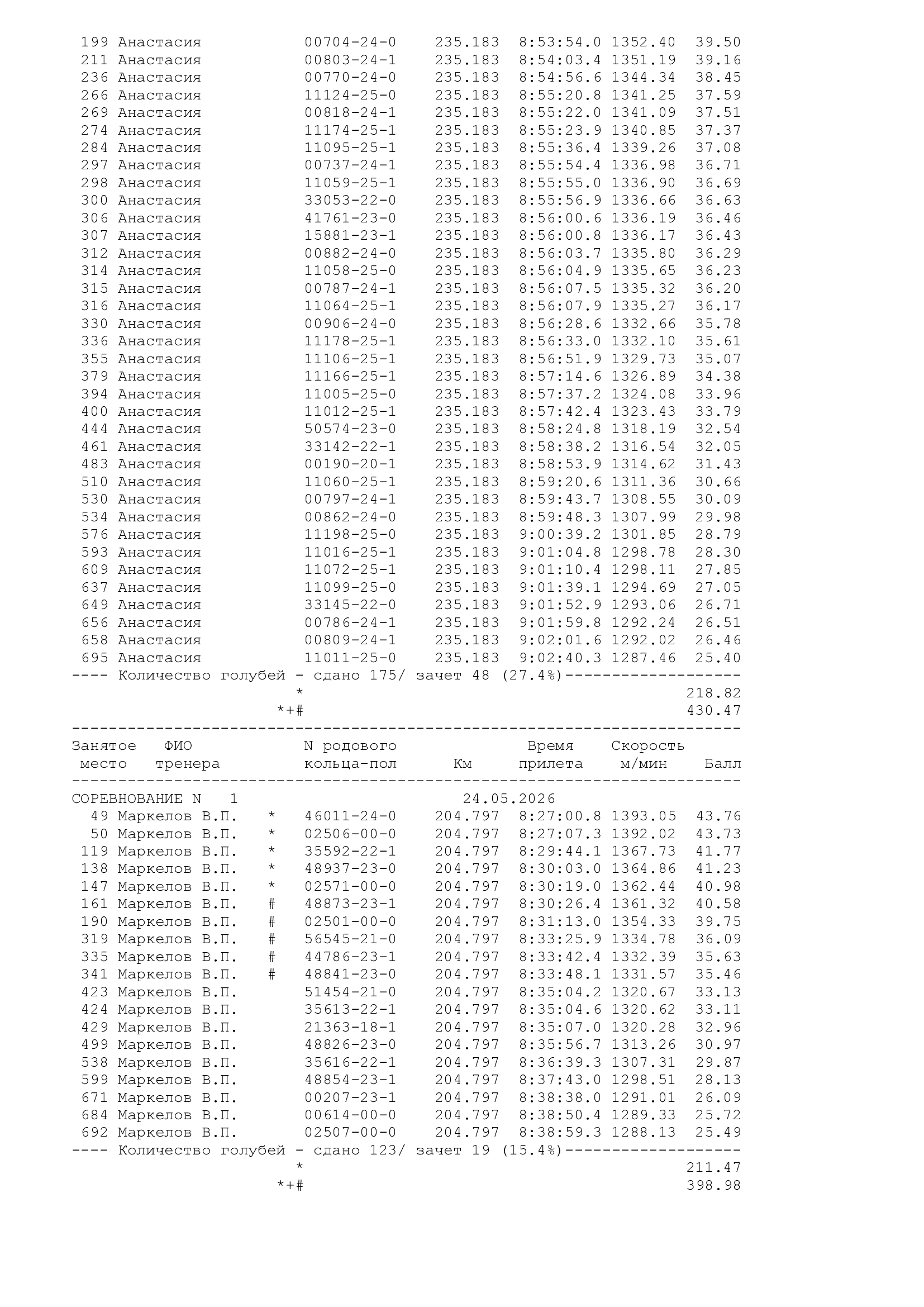 http://upforme.ru/uploads/0012/5a/ef/266/504019.jpg