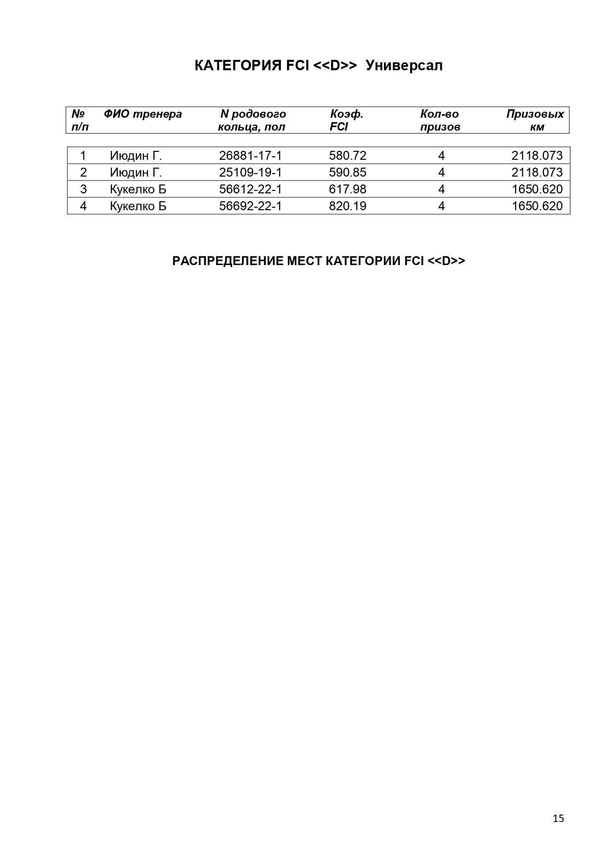 http://upforme.ru/uploads/0012/5a/ef/266/510527.jpg