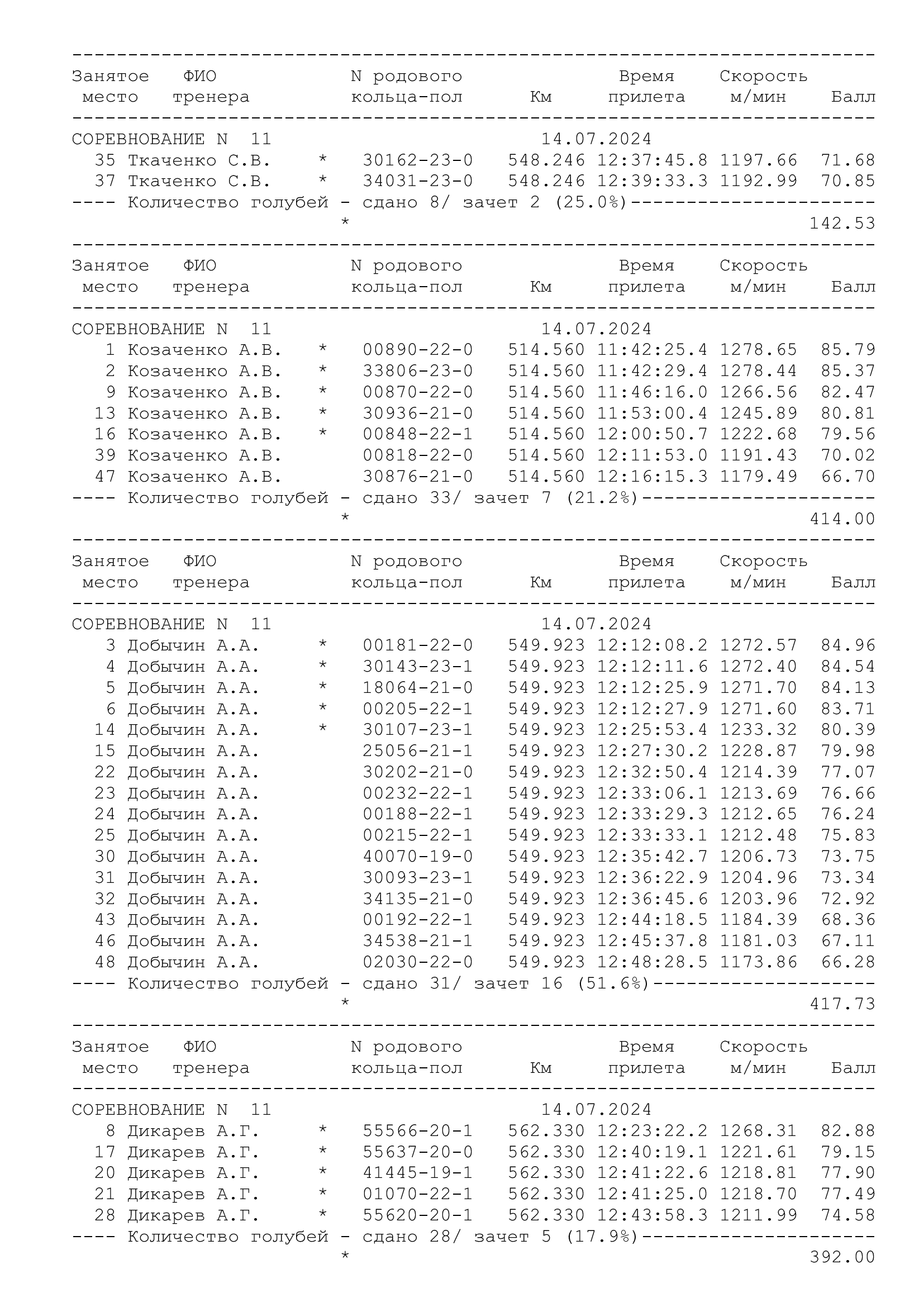 http://upforme.ru/uploads/0012/5a/ef/266/520435.jpg