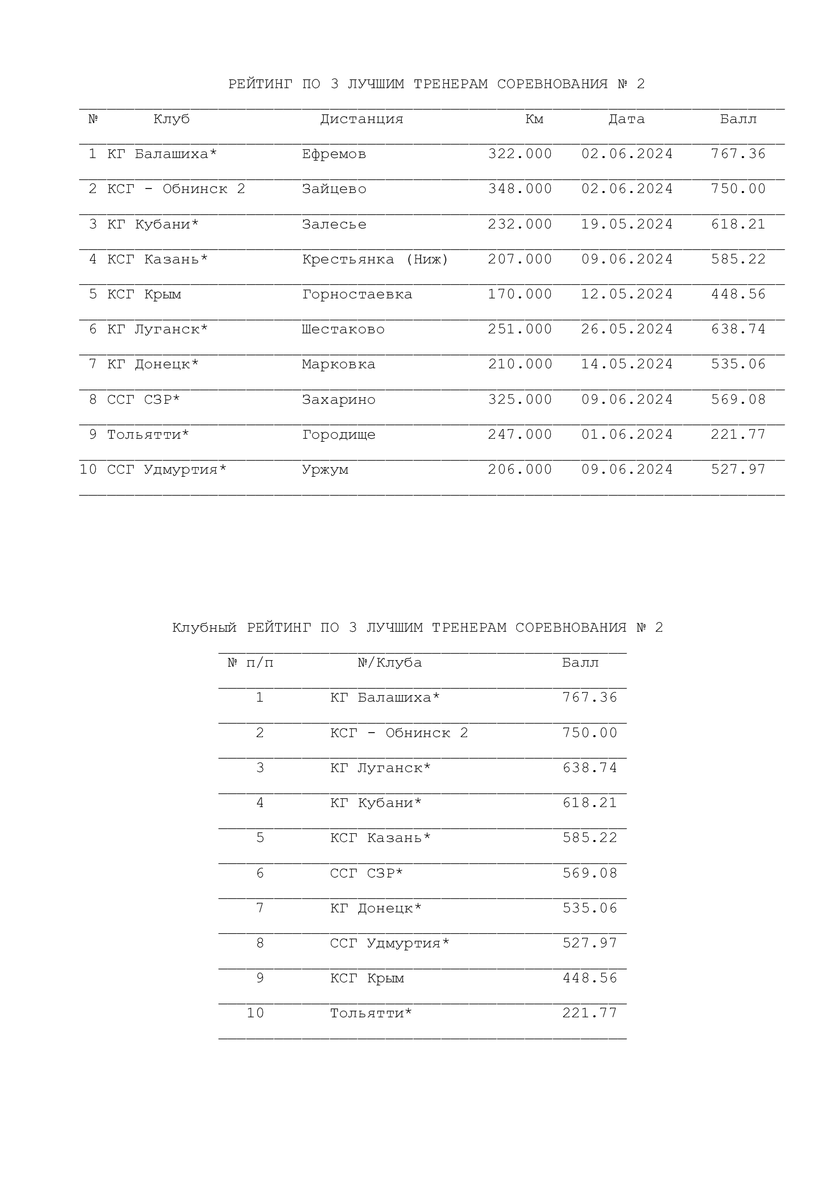 http://upforme.ru/uploads/0012/5a/ef/266/535697.jpg