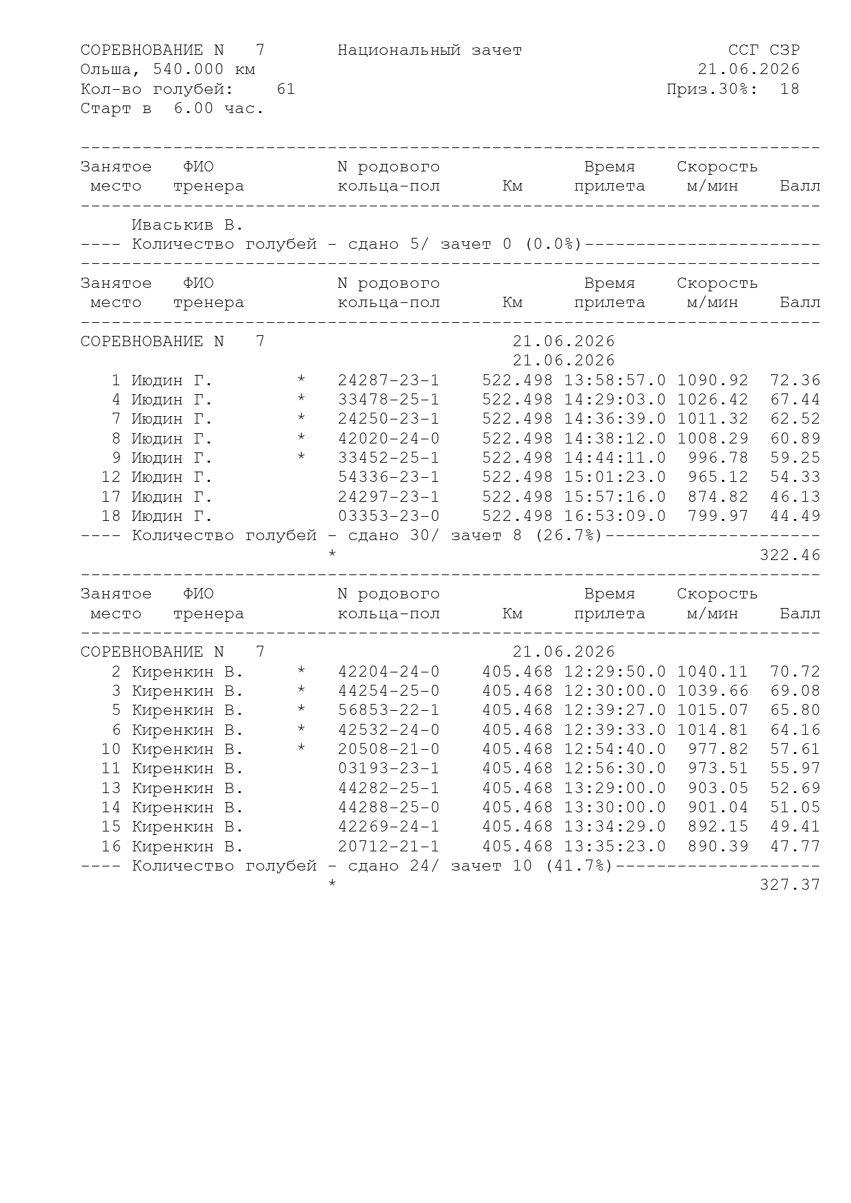 http://upforme.ru/uploads/0012/5a/ef/266/542563.jpg