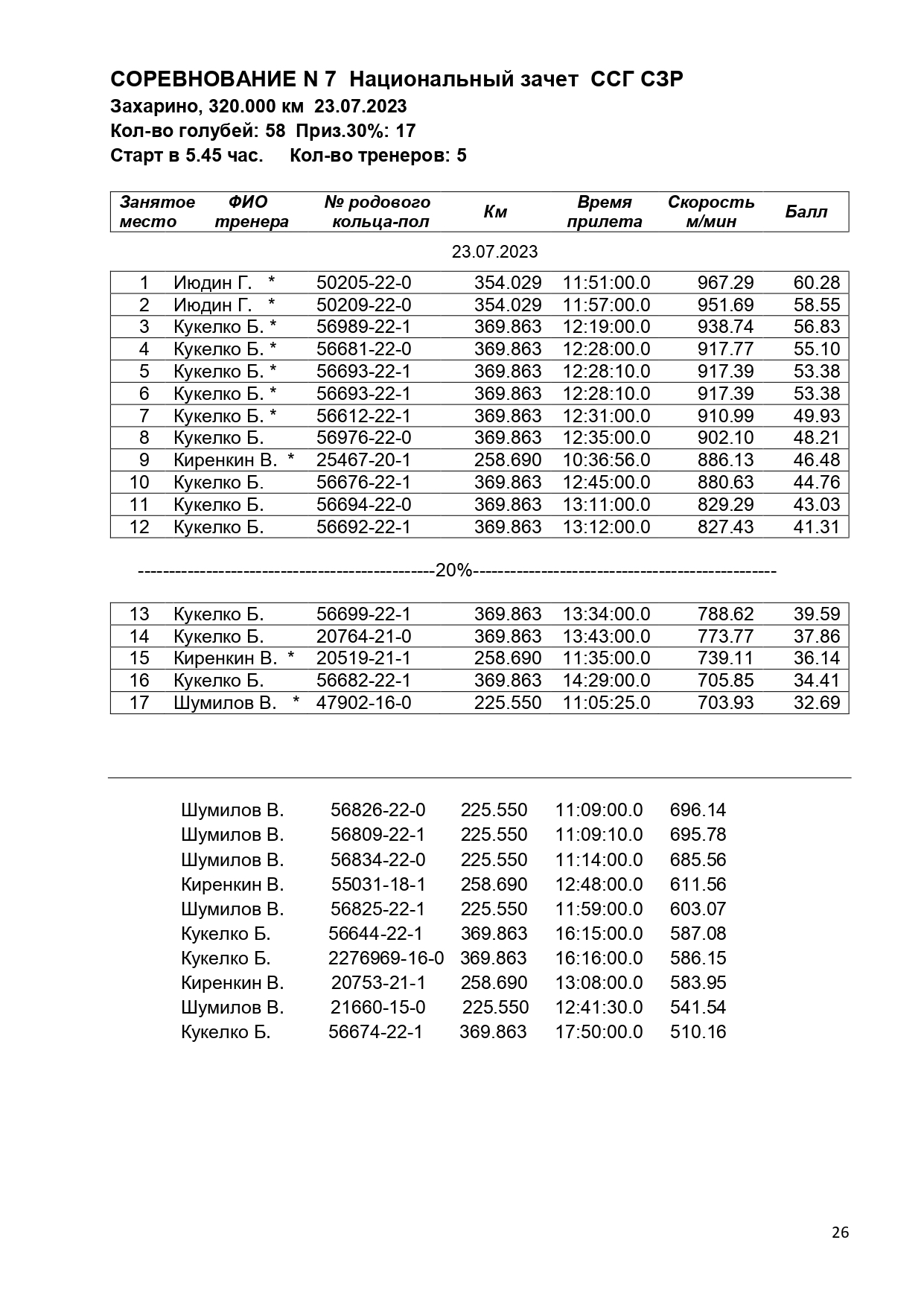 http://upforme.ru/uploads/0012/5a/ef/266/546841.jpg