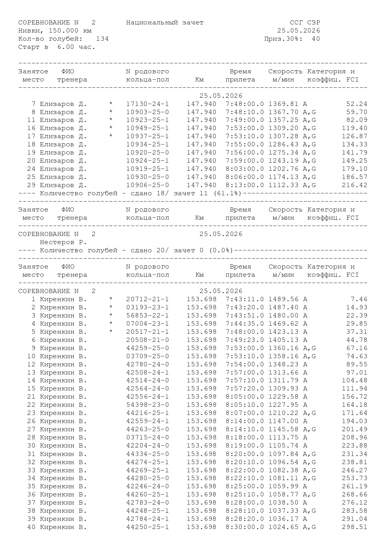 http://upforme.ru/uploads/0012/5a/ef/266/559447.jpg