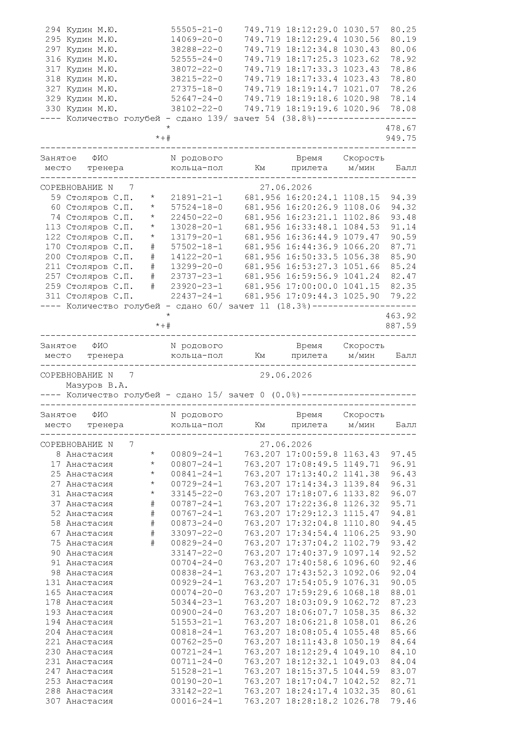 http://upforme.ru/uploads/0012/5a/ef/266/570887.jpg