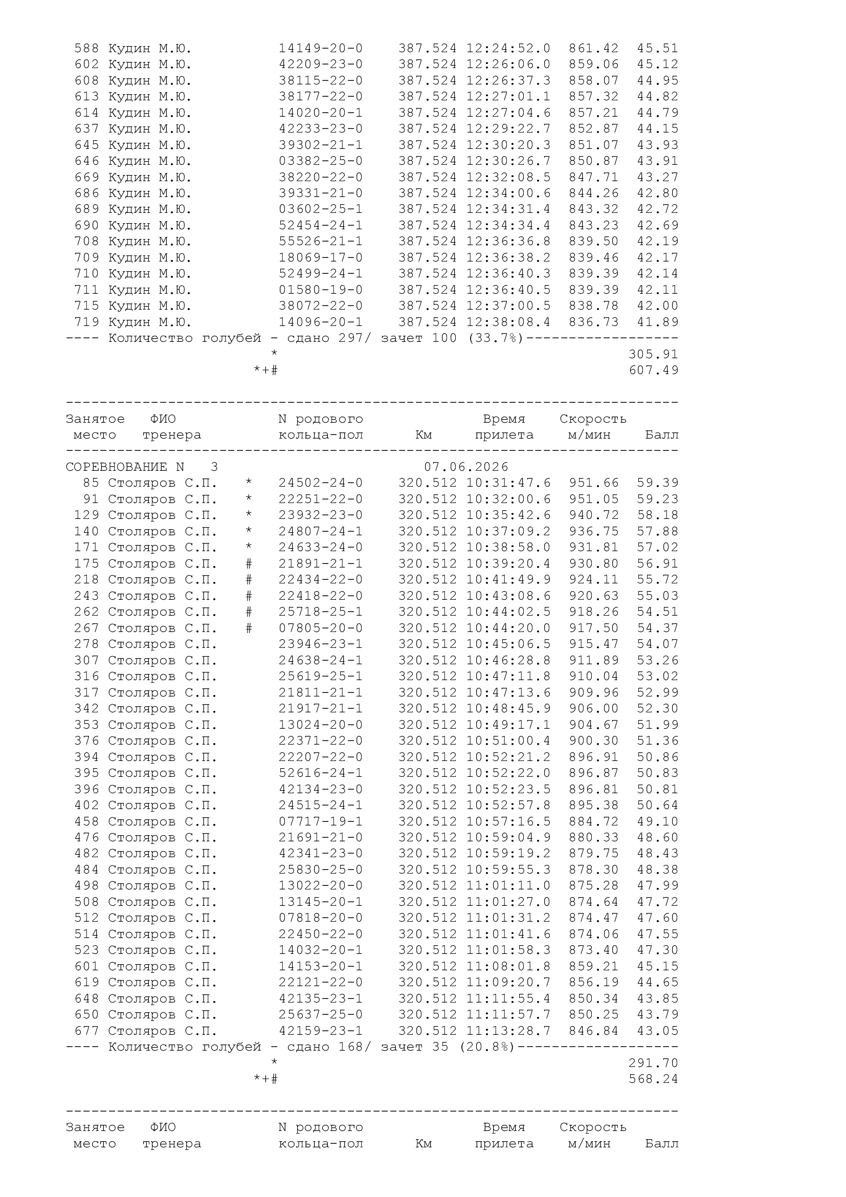 http://upforme.ru/uploads/0012/5a/ef/266/59937.jpg