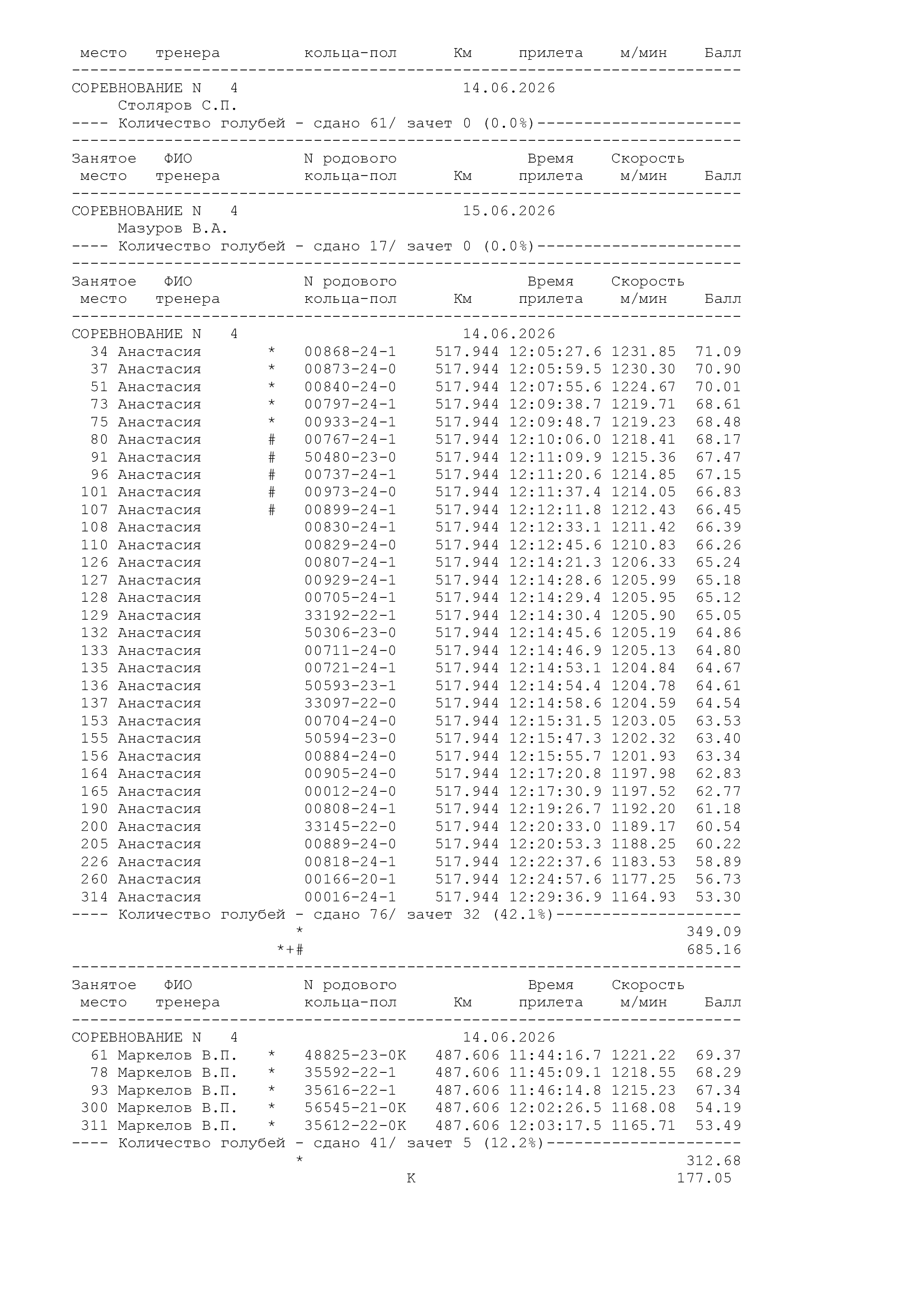 http://upforme.ru/uploads/0012/5a/ef/266/601080.jpg