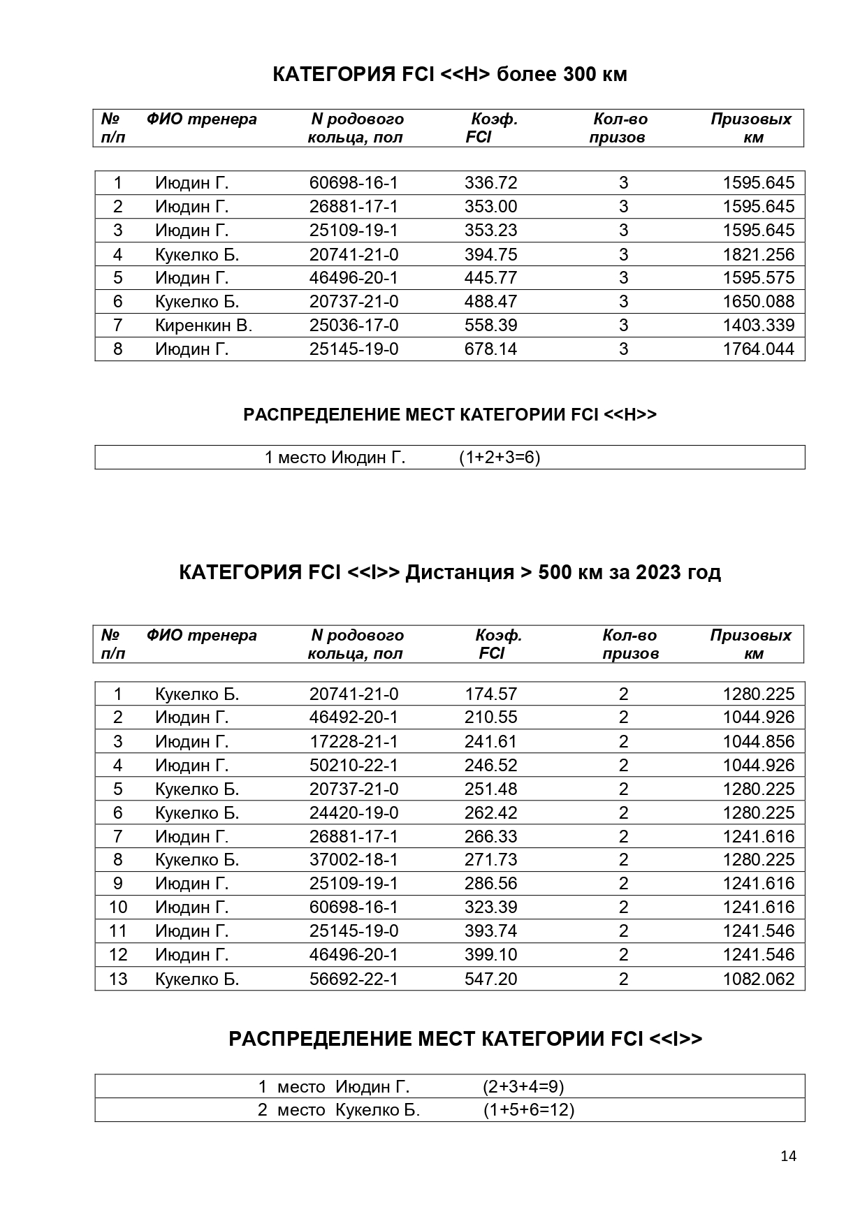 http://upforme.ru/uploads/0012/5a/ef/266/605599.jpg
