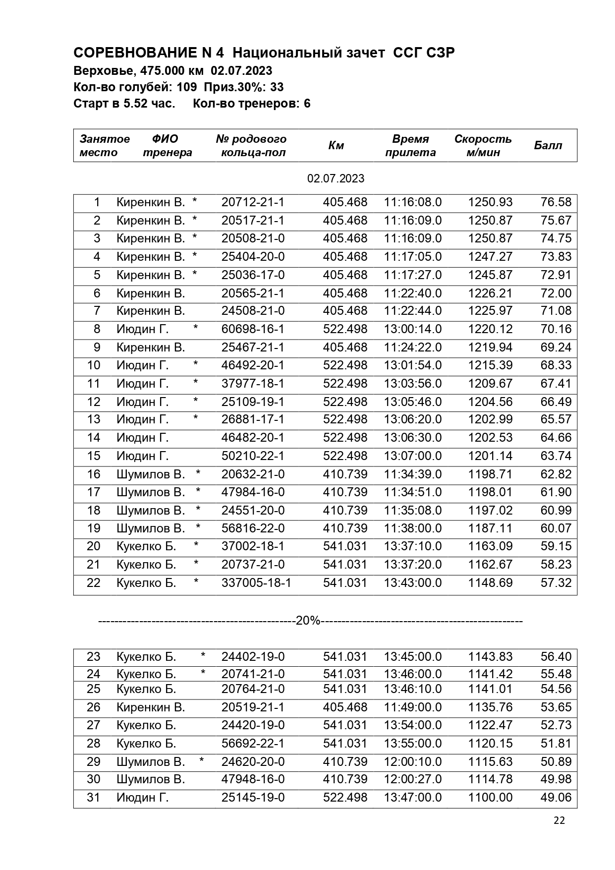 http://upforme.ru/uploads/0012/5a/ef/266/605797.jpg